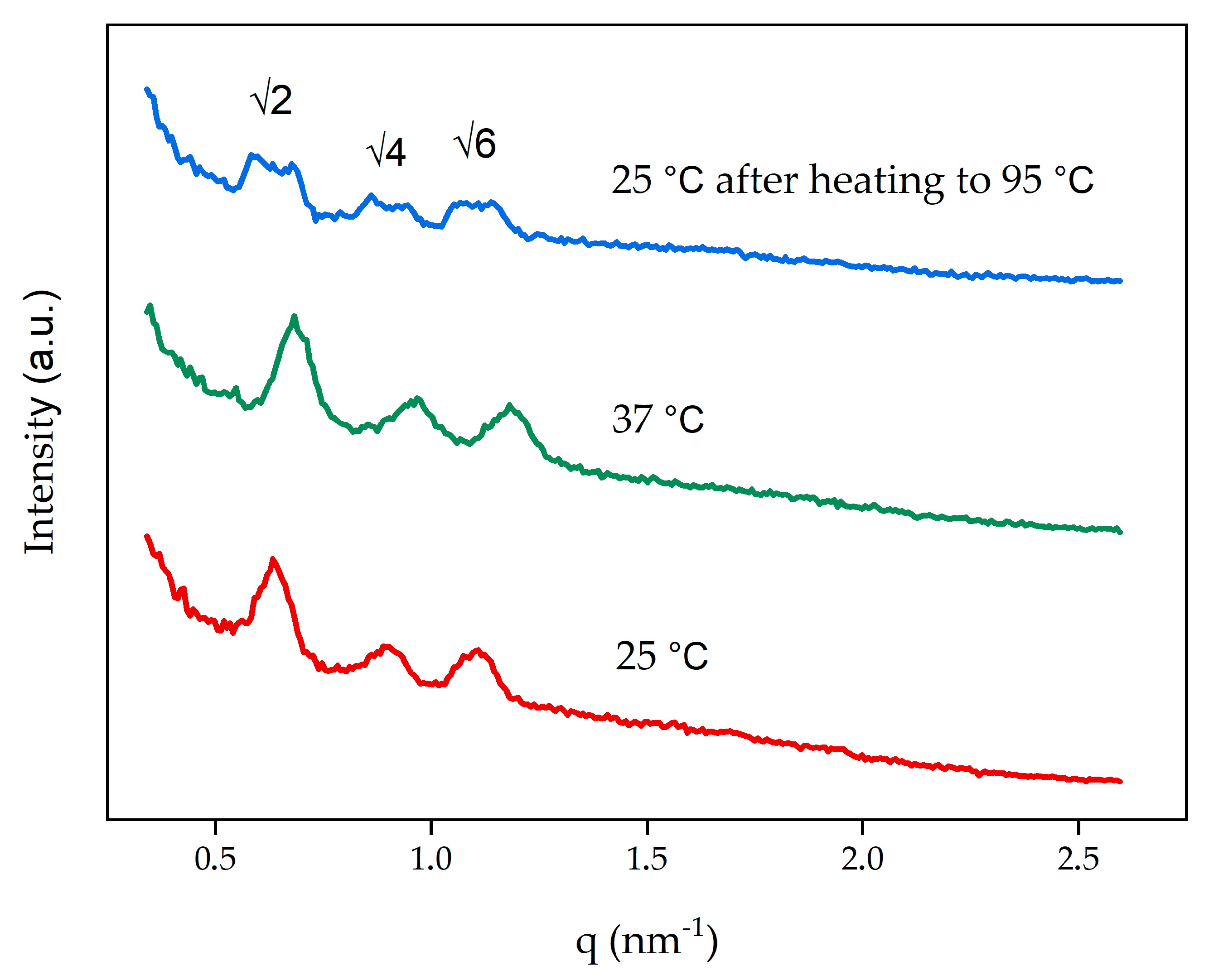 Nanomaterials 10 02272 g002