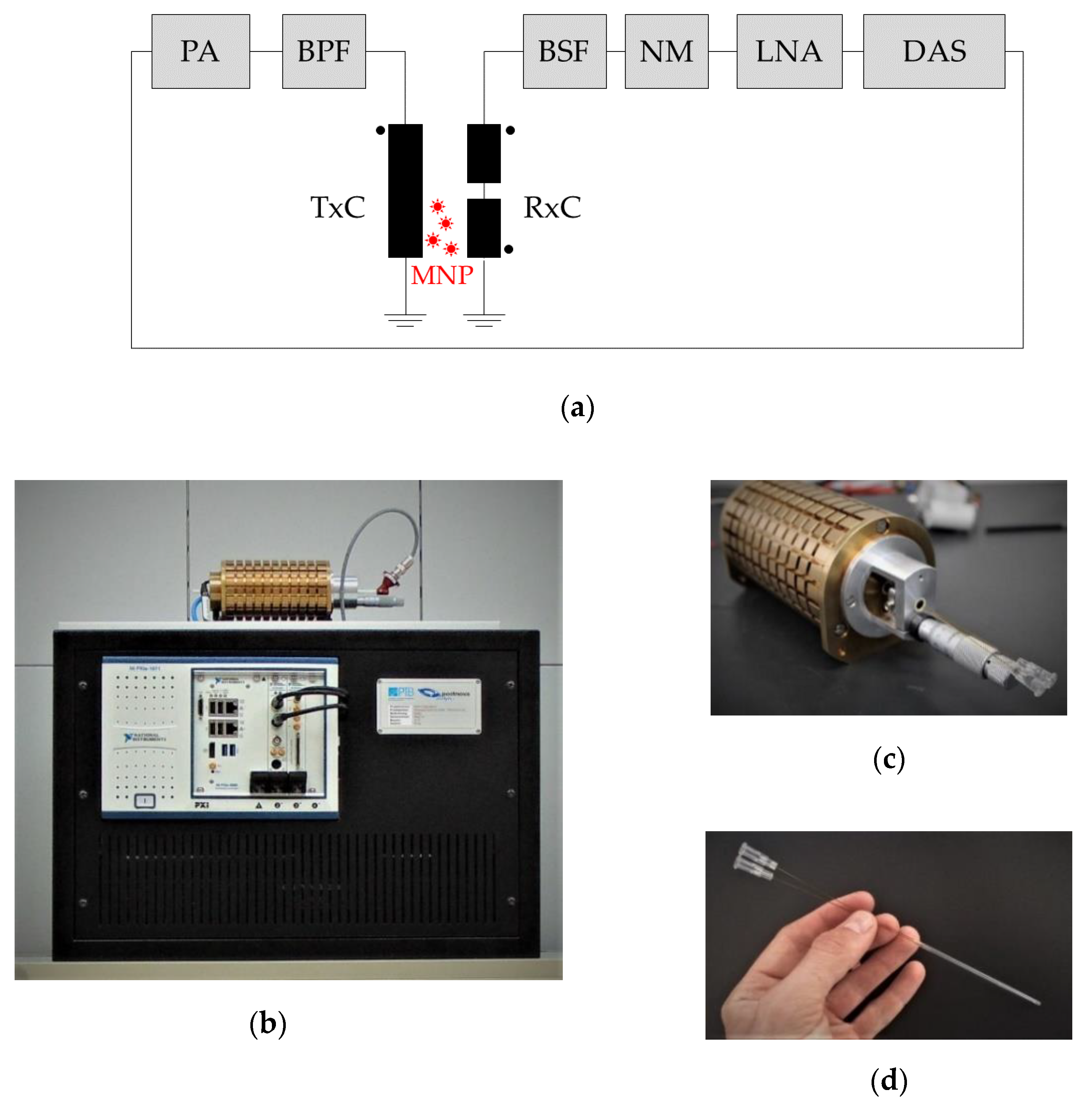 Nanomaterials 10 02277 g001 Nanomaterials 10 02277 g001