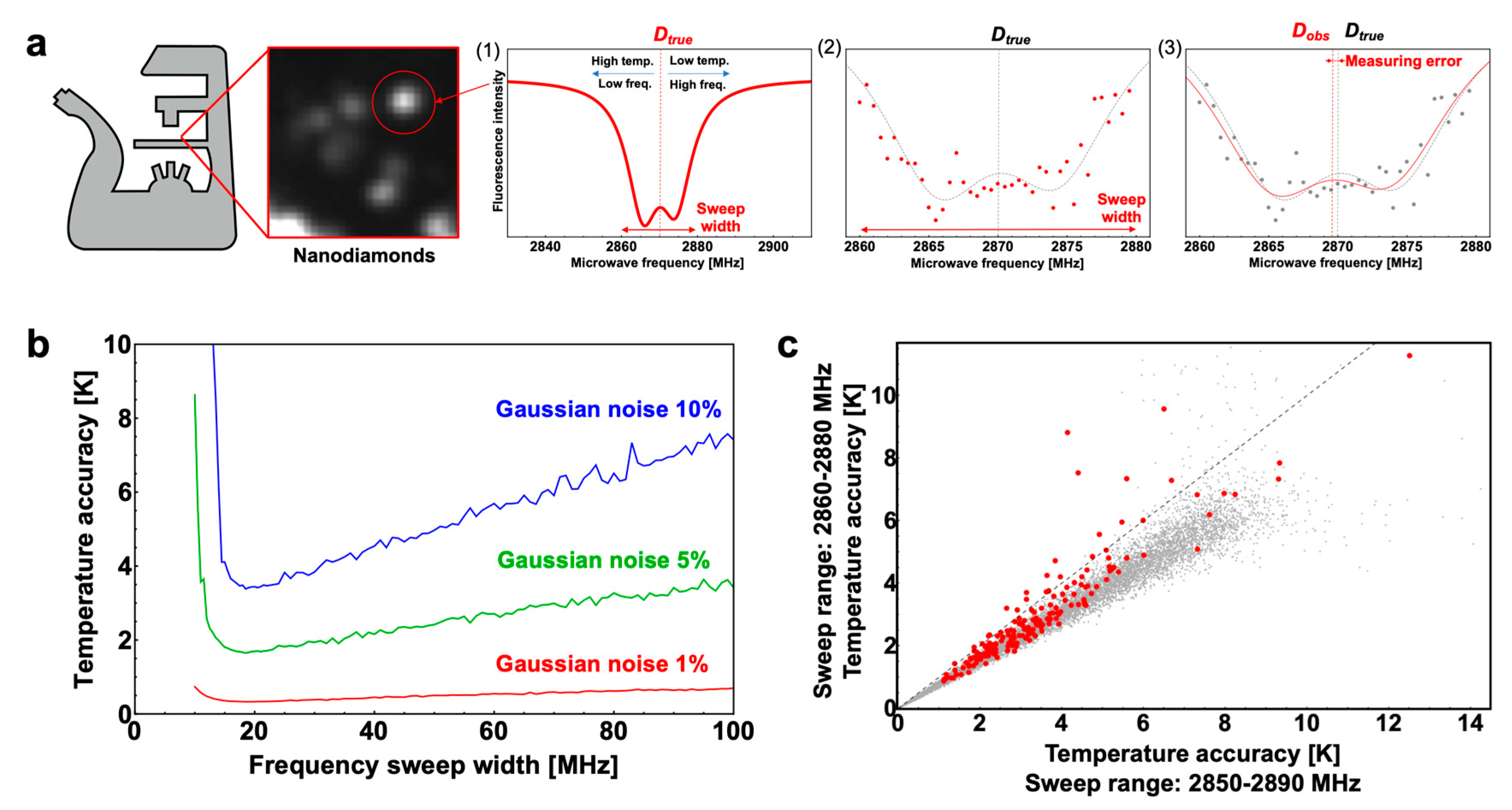 Nanomaterials 10 02282 g001 Nanomaterials 10 02282 g001