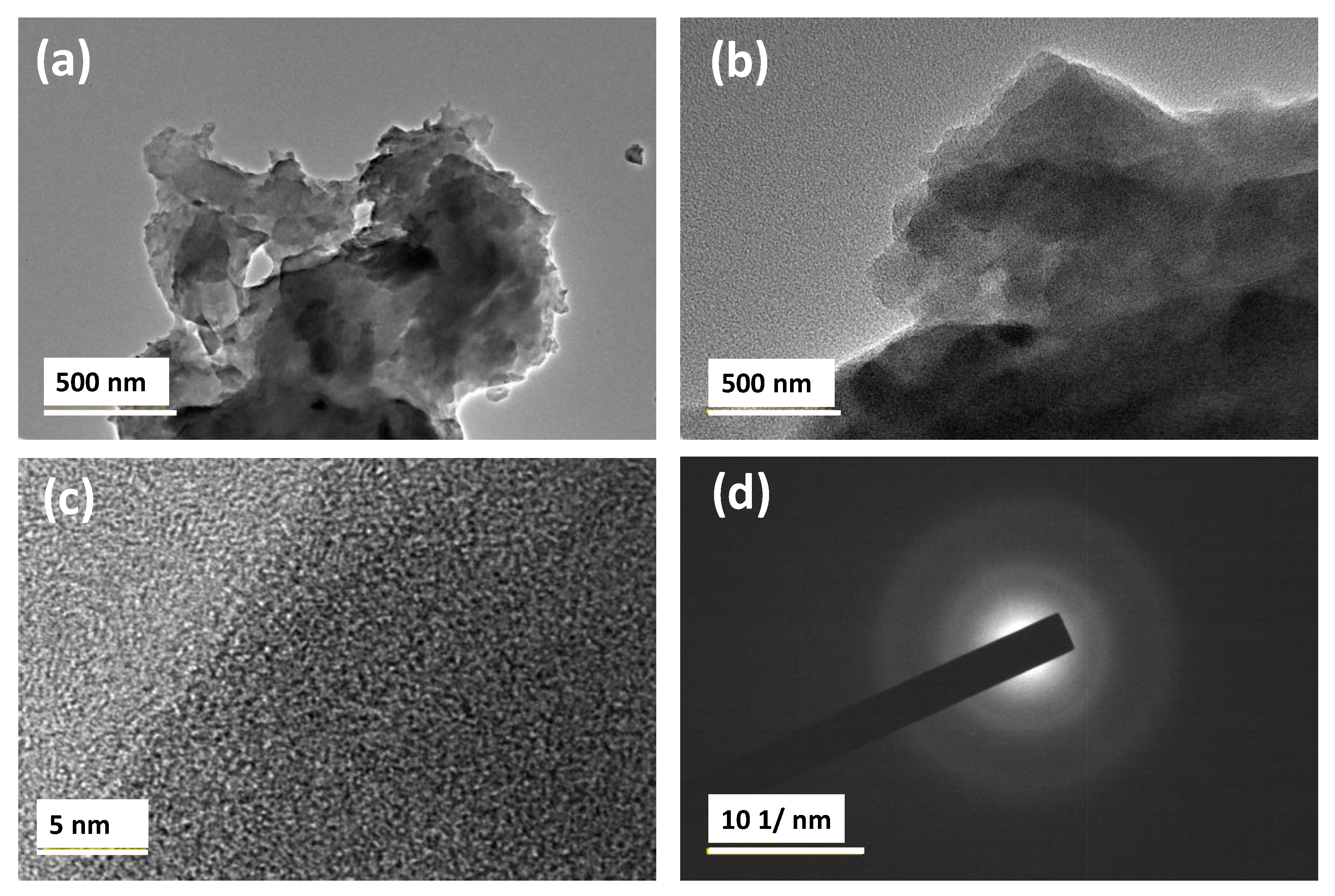Nanomaterials 10 02283 g004