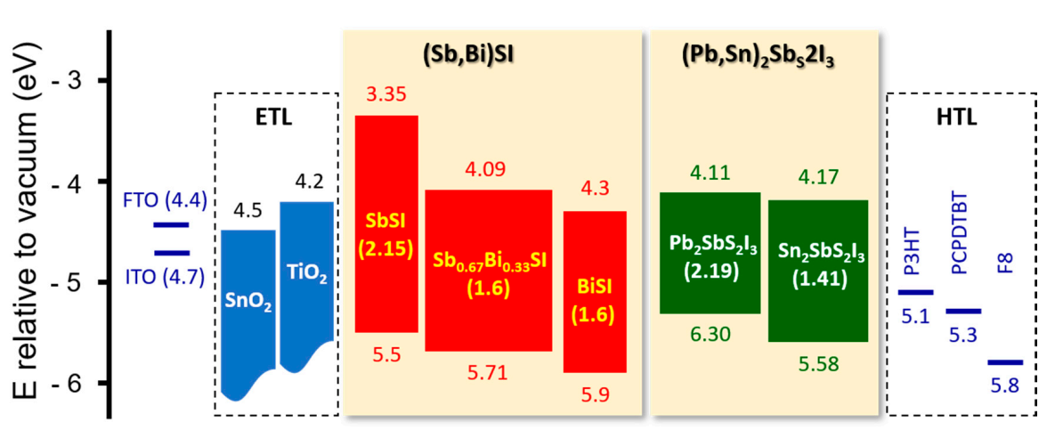 Nanomaterials 10 02284 g001 Nanomaterials 10 02284 g001