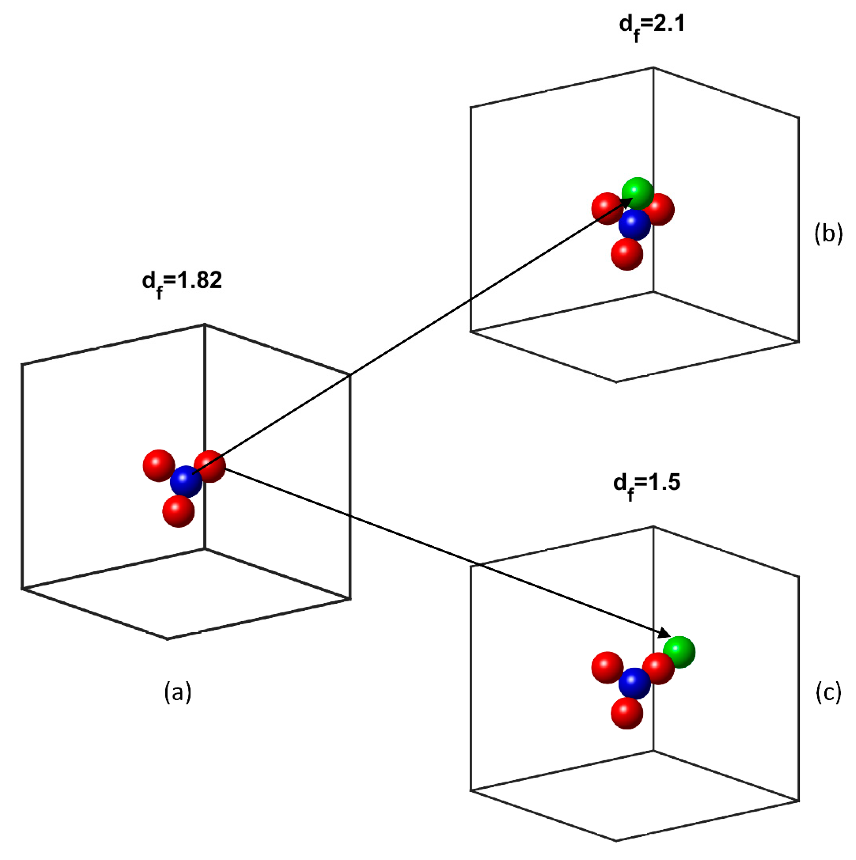 Nanomaterials 10 02288 g001