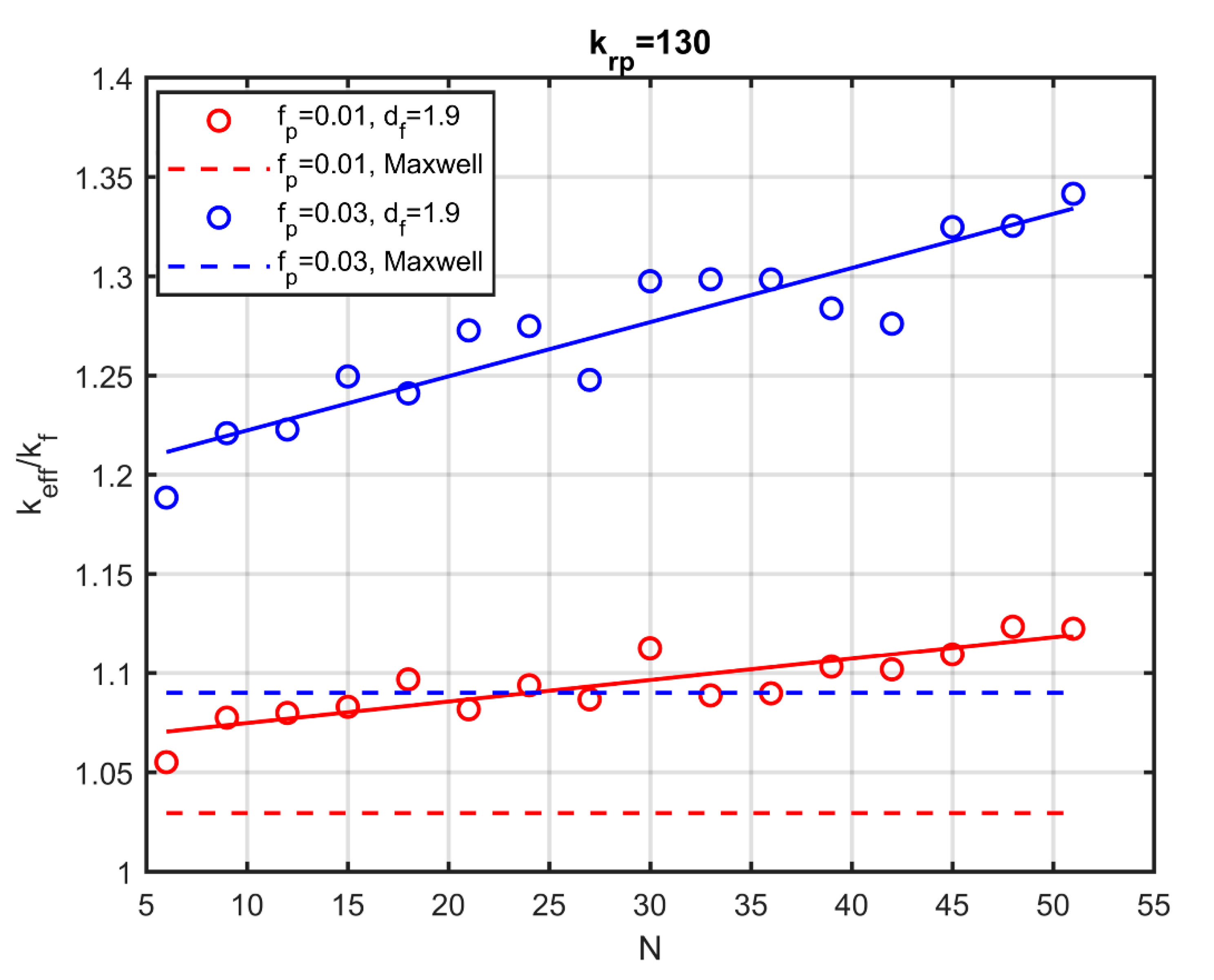 Nanomaterials 10 02288 g010