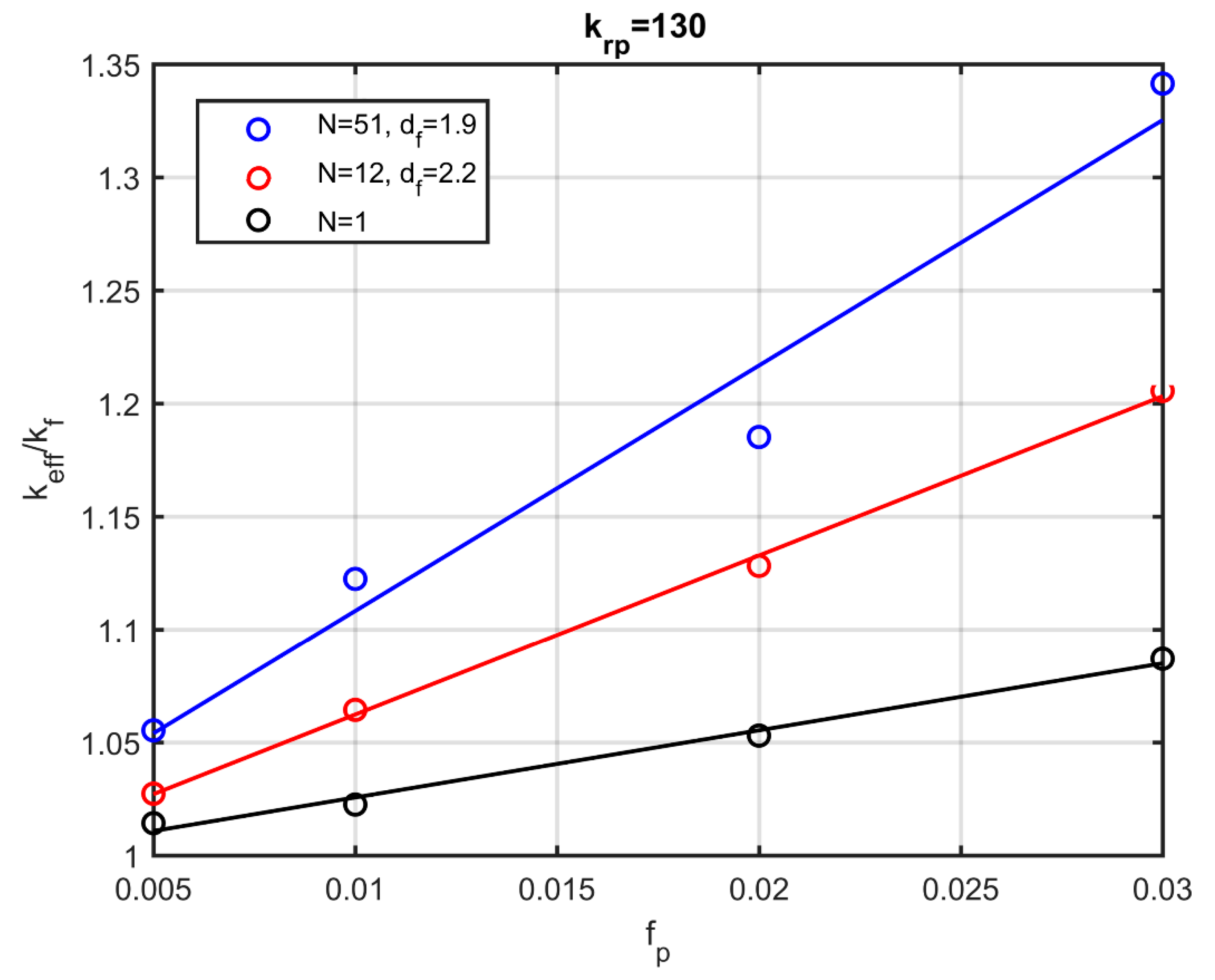 Nanomaterials 10 02288 g011