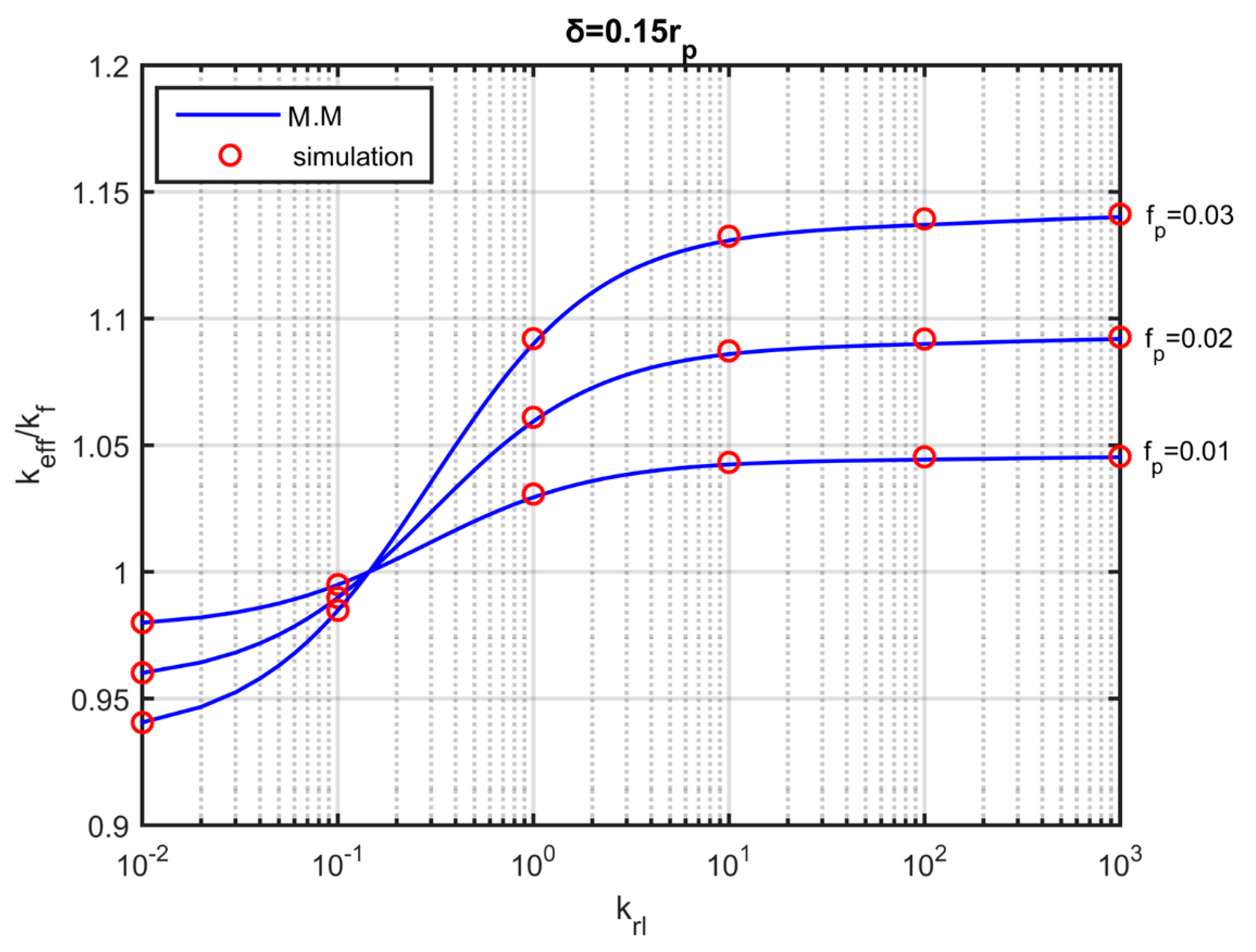 Nanomaterials 10 02288 g013