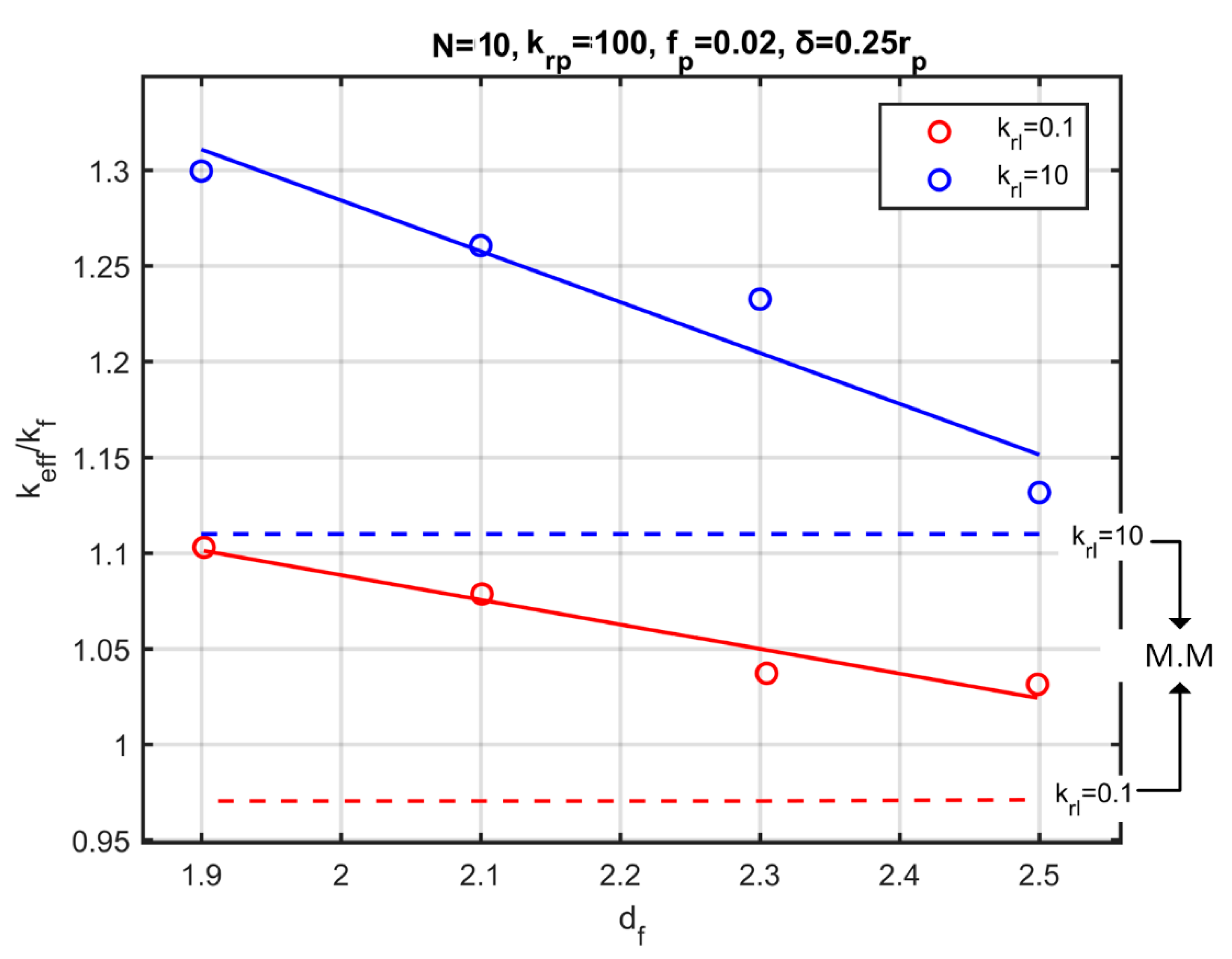 Nanomaterials 10 02288 g014