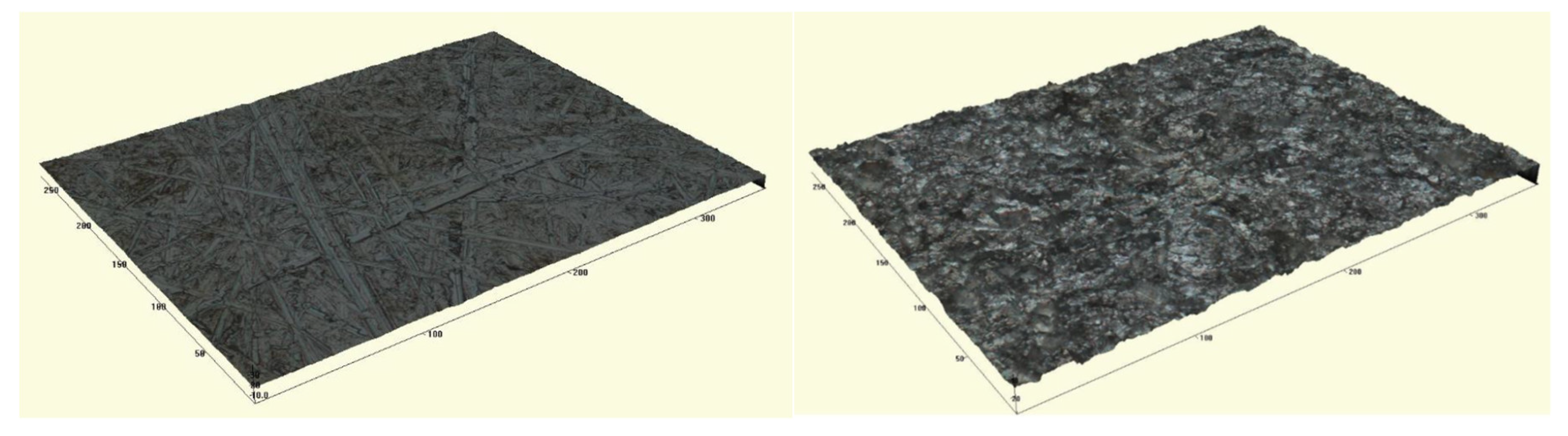 Nanomaterials 10 02290 g003