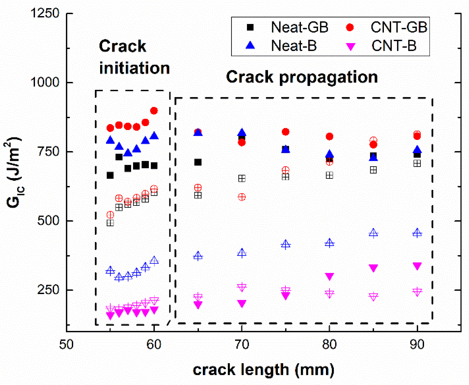 Nanomaterials 10 02290 g008