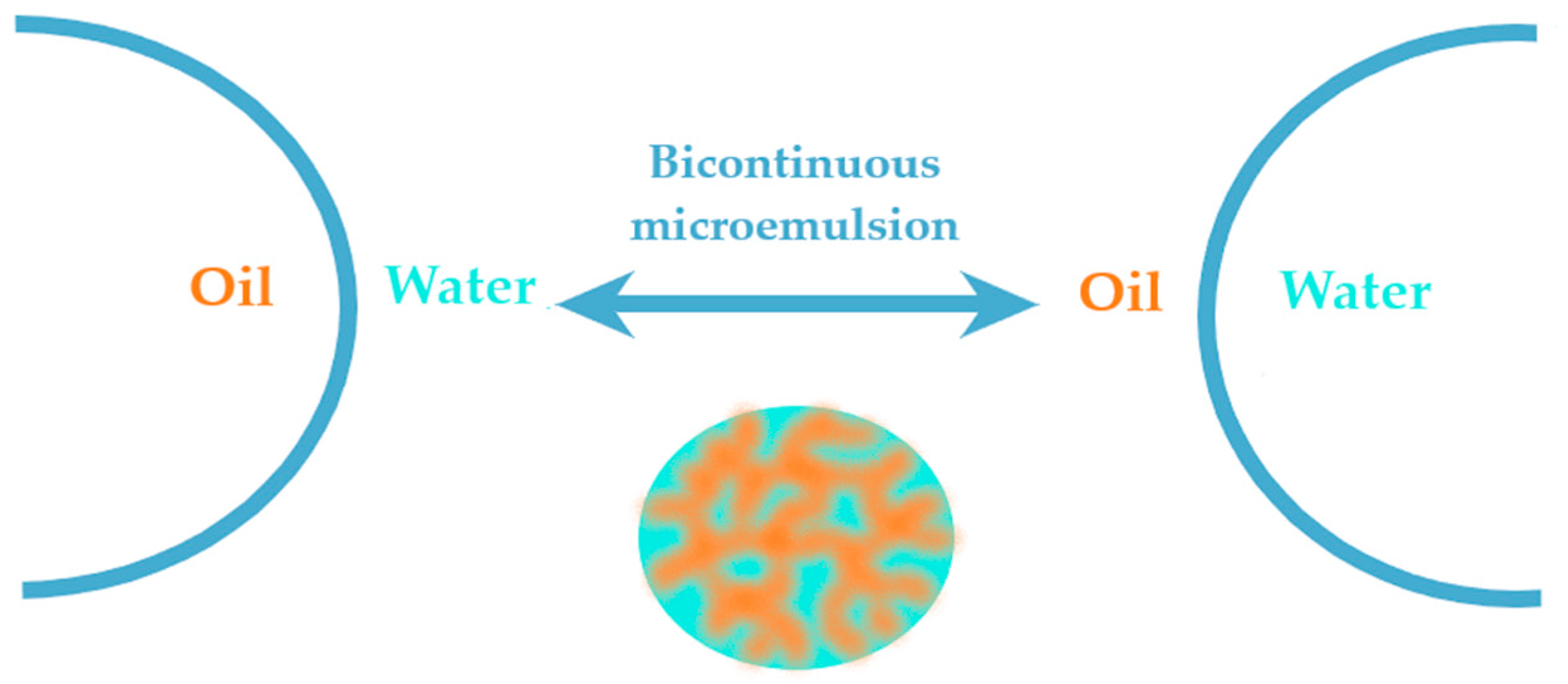 Nanomaterials 10 02292 g007