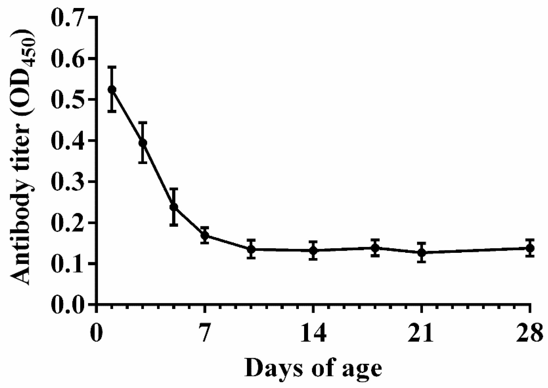 Nanomaterials 10 02293 g002