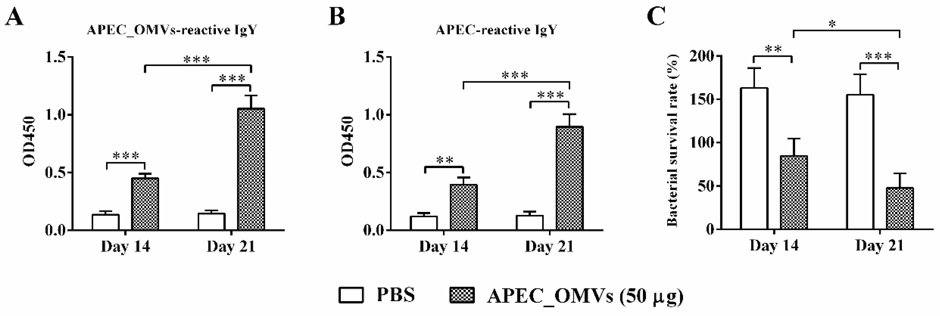 Nanomaterials 10 02293 g007