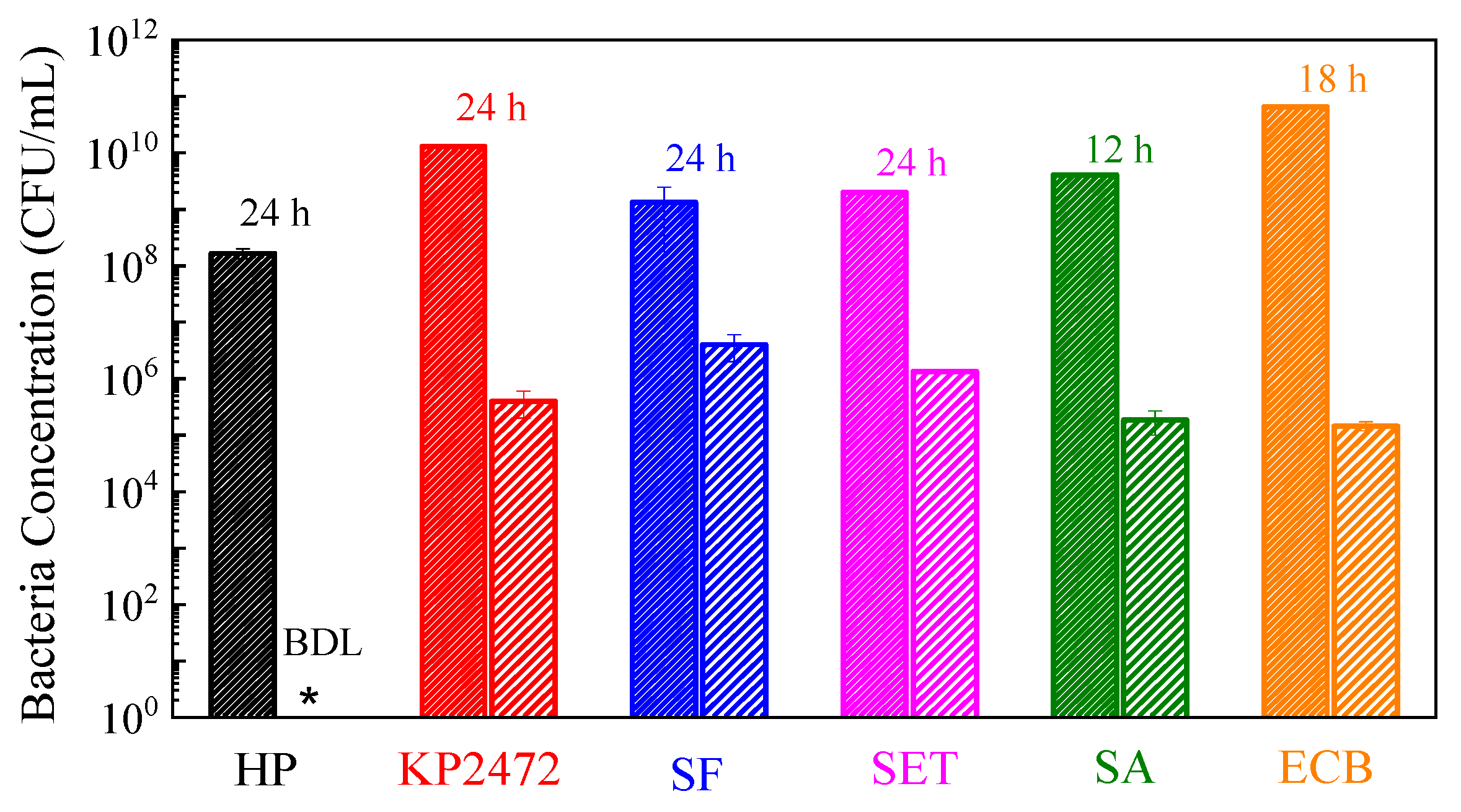 Nanomaterials 10 02294 g006 Nanomaterials 10 02294 g006