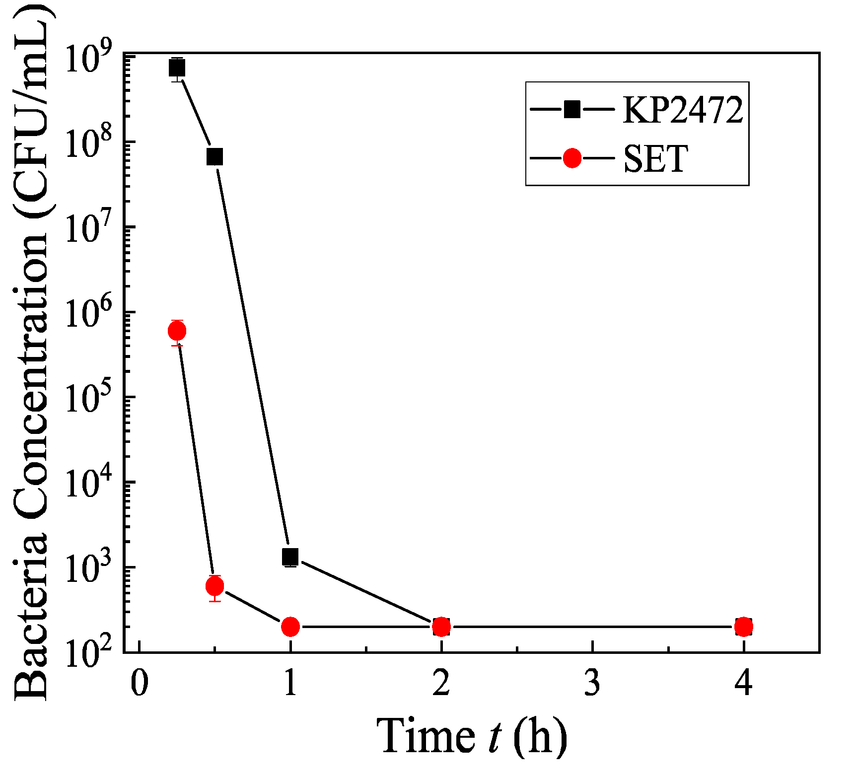 Nanomaterials 10 02294 g008 Nanomaterials 10 02294 g008