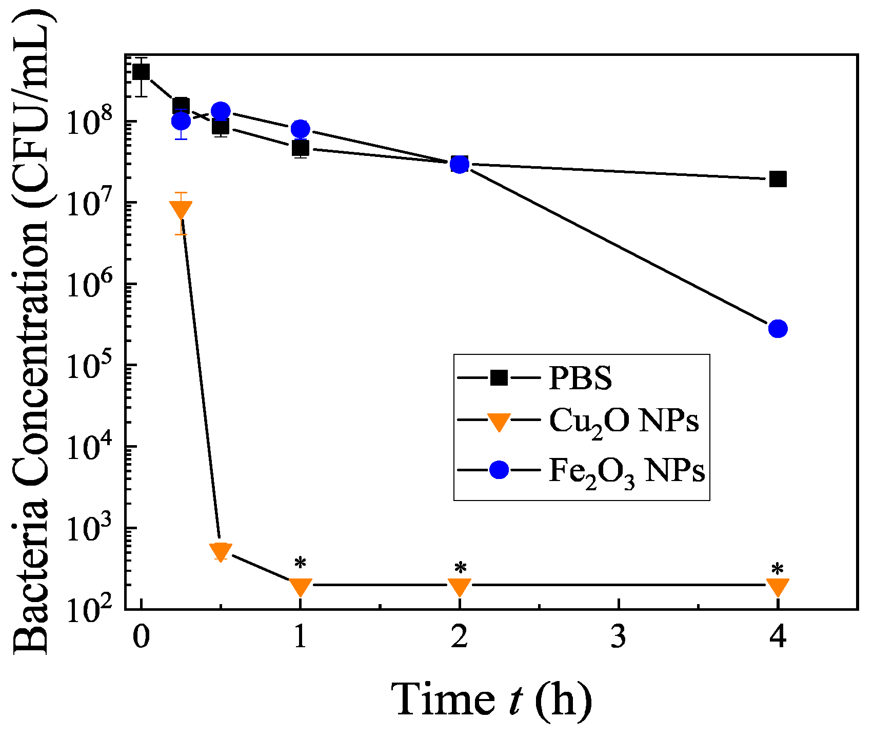 Nanomaterials 10 02294 g009 Nanomaterials 10 02294 g009