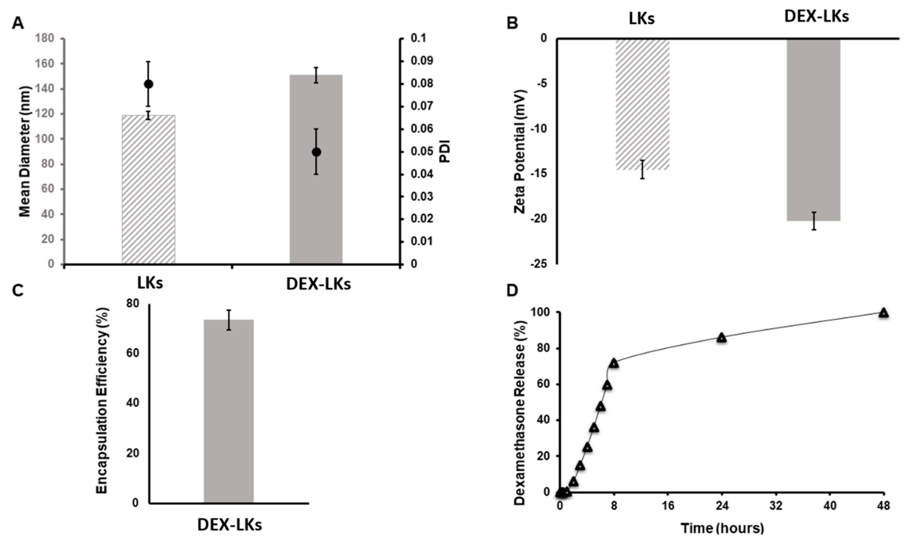 Nanomaterials 10 02301 g001 Nanomaterials 10 02301 g001