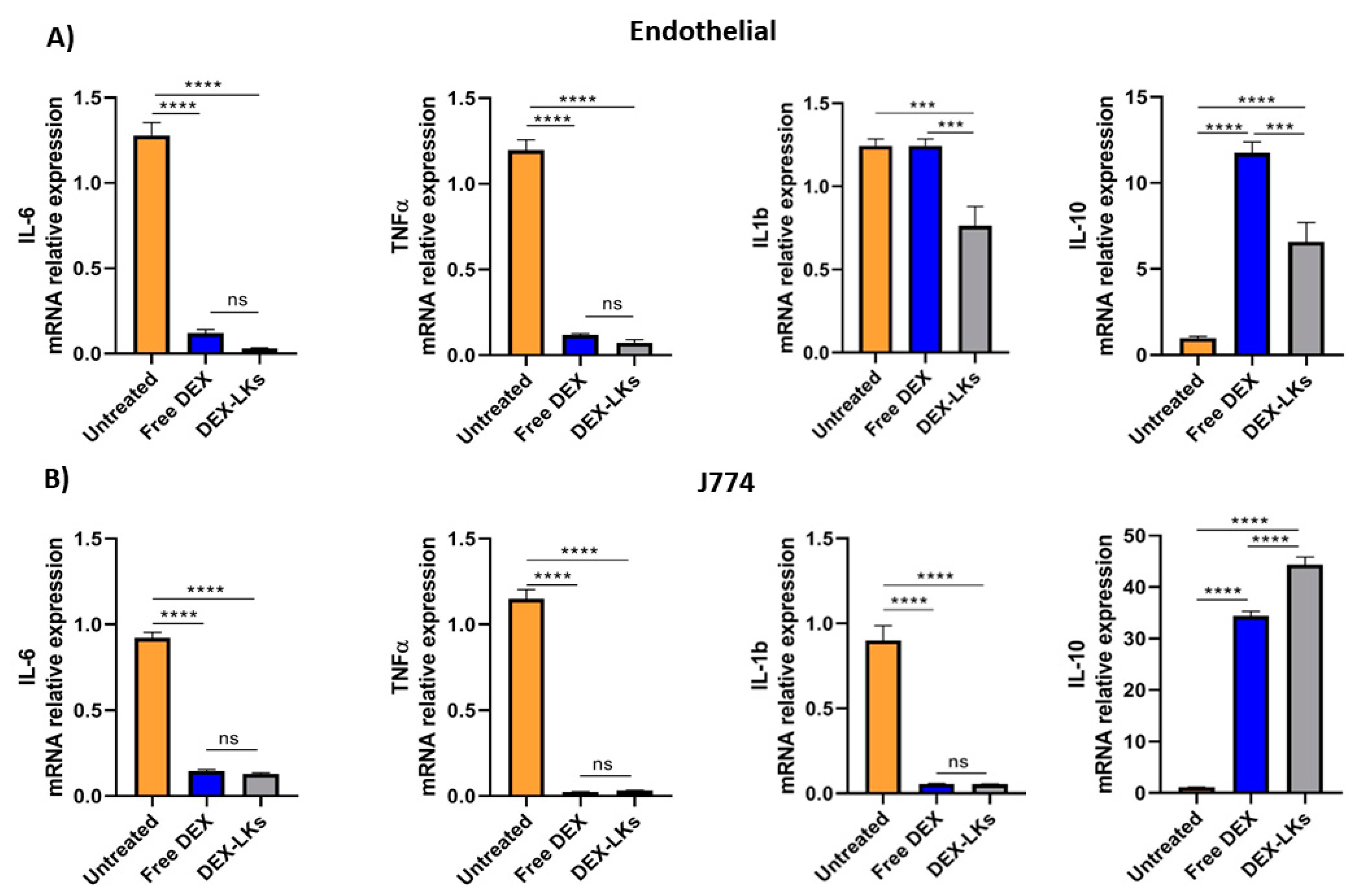 Nanomaterials 10 02301 g002 Nanomaterials 10 02301 g002