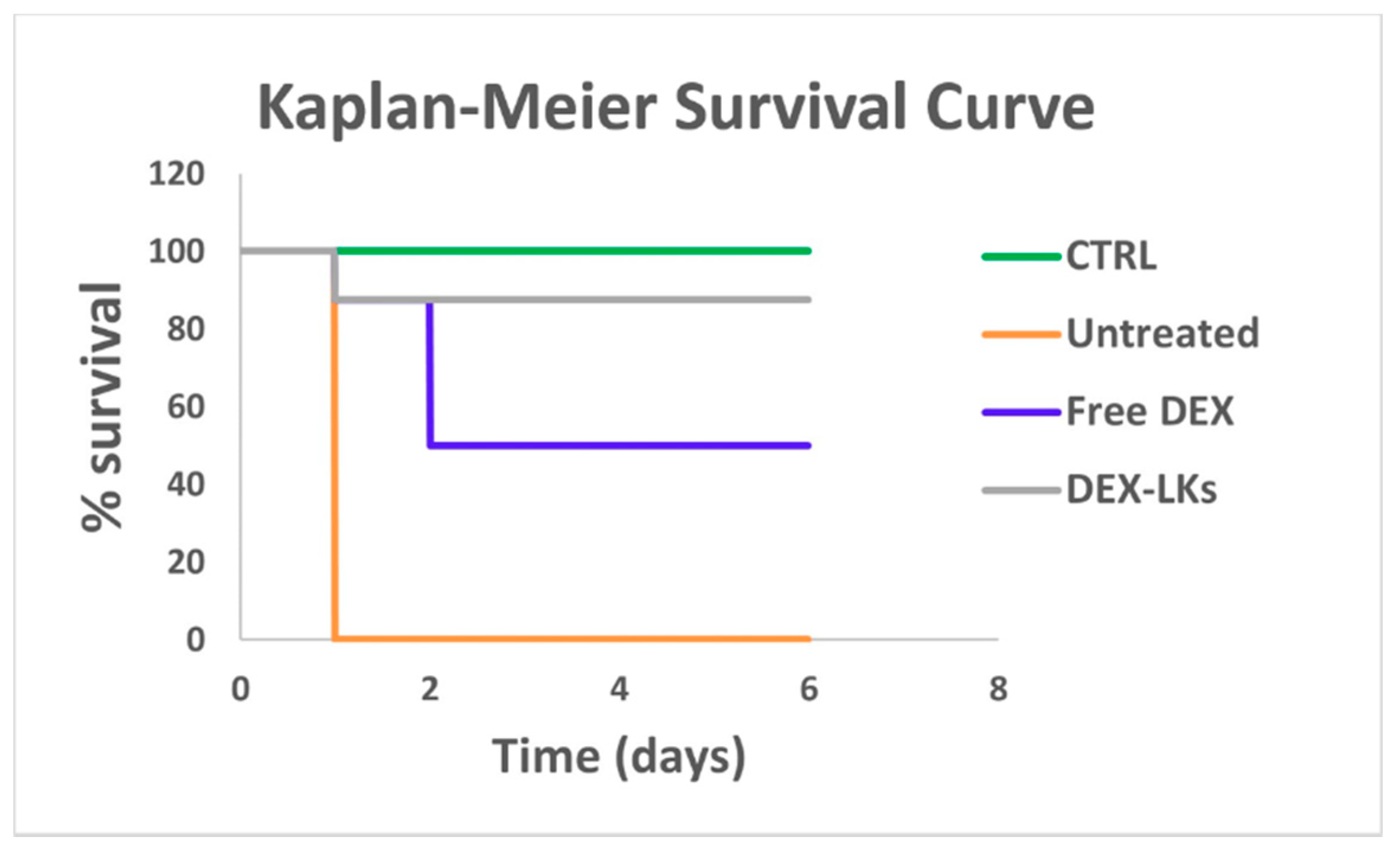 Nanomaterials 10 02301 g003 Nanomaterials 10 02301 g003