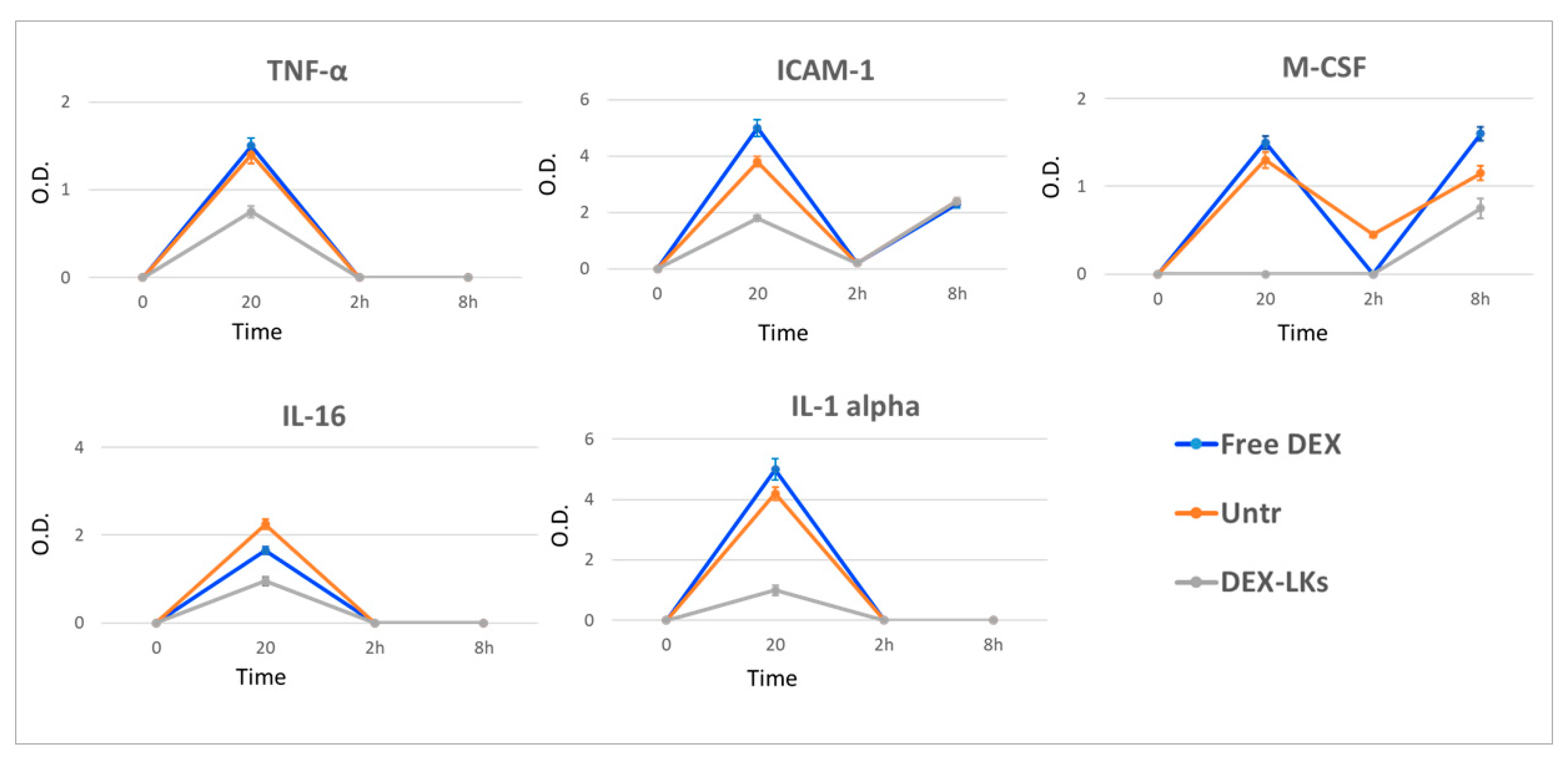 Nanomaterials 10 02301 g004 Nanomaterials 10 02301 g004