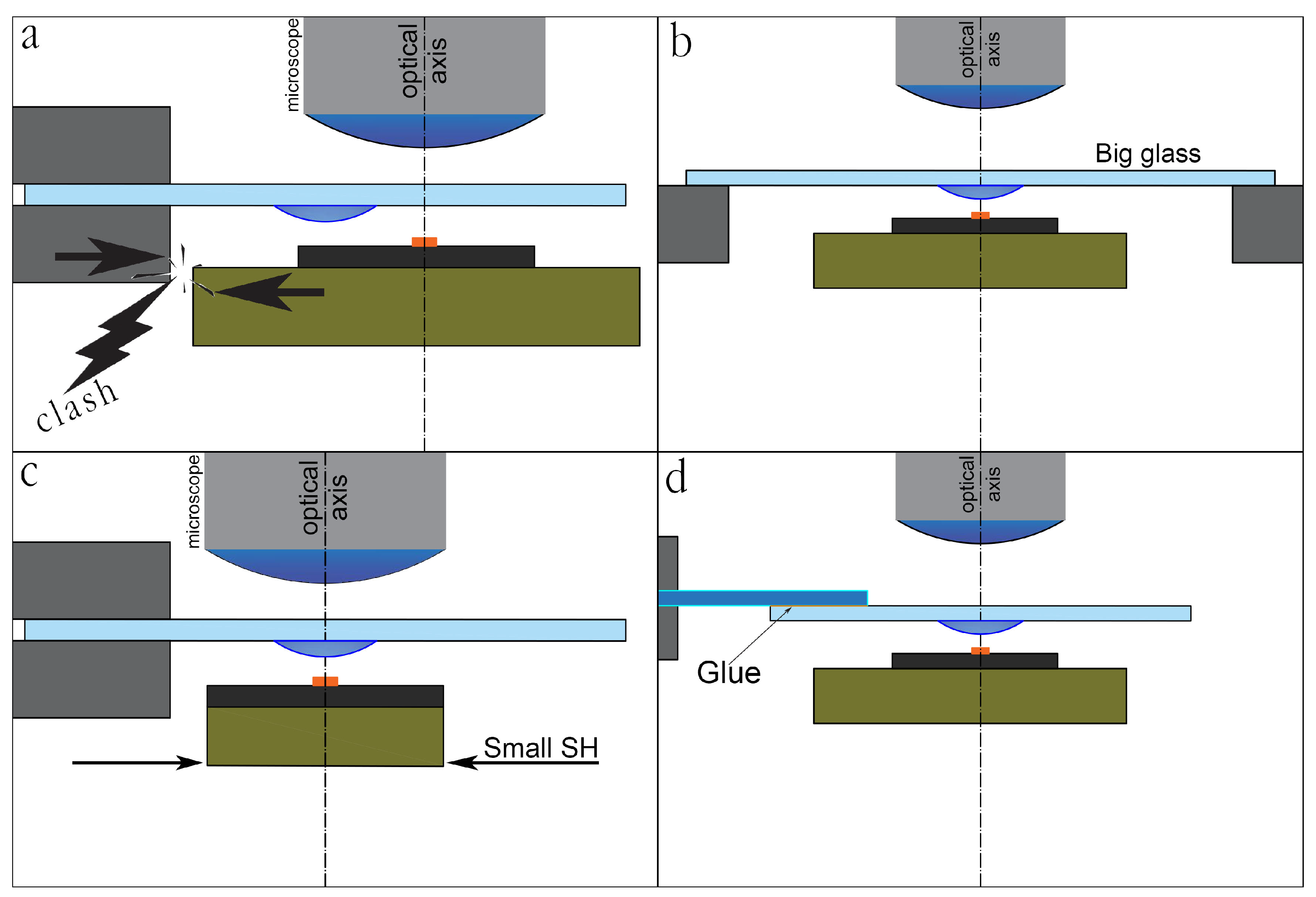 Nanomaterials 10 02305 g003