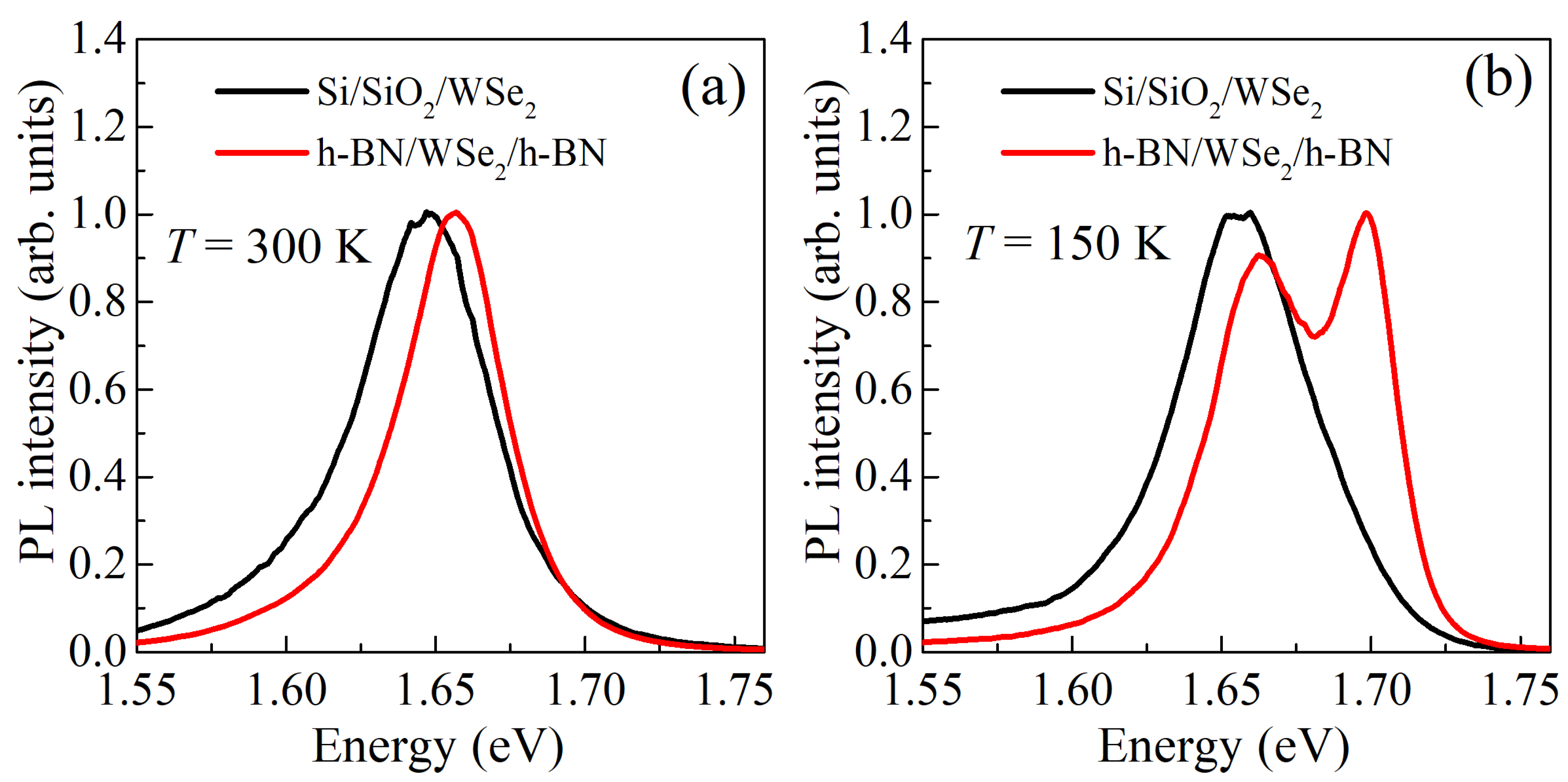 Nanomaterials 10 02305 g006