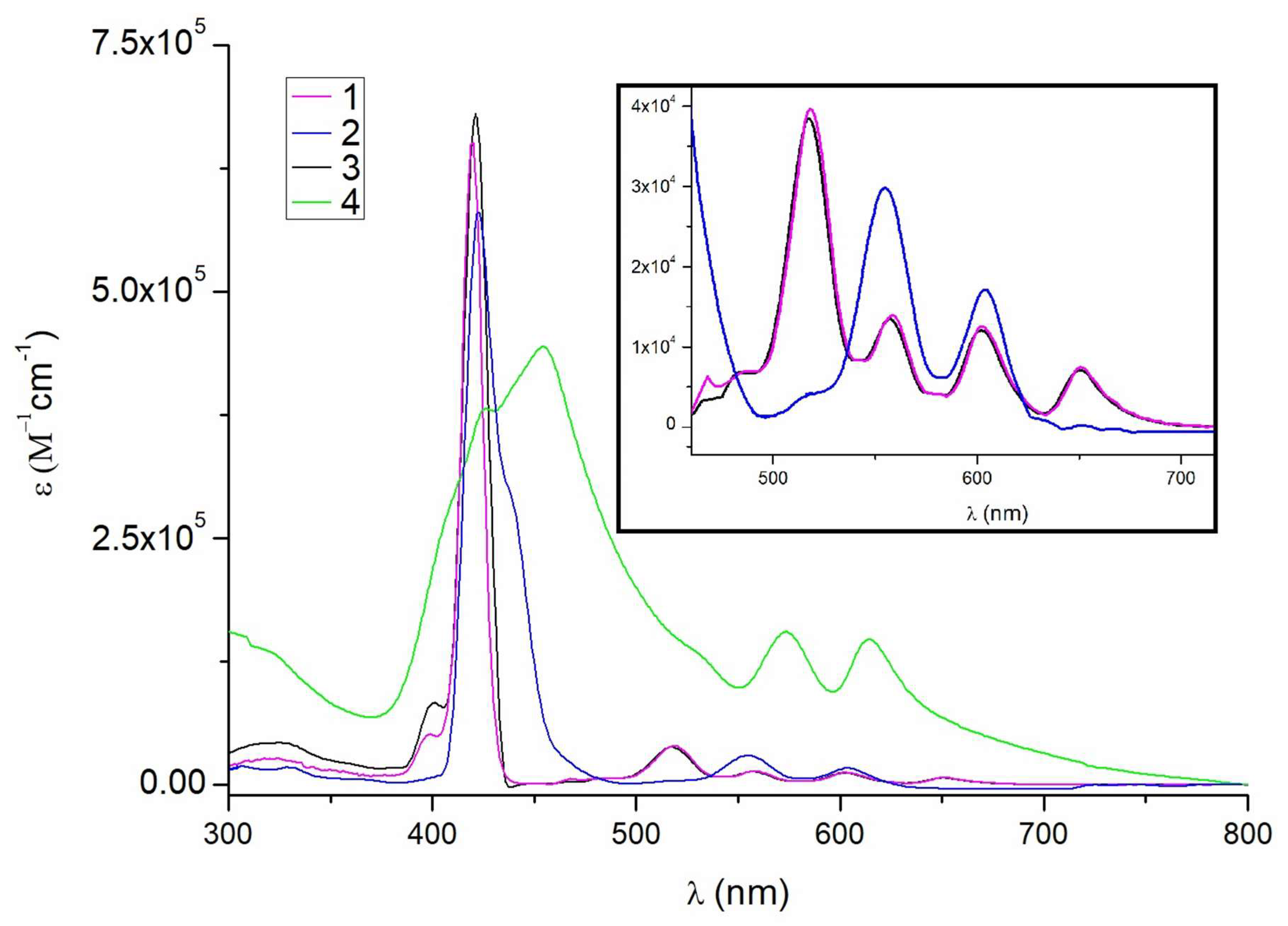 Nanomaterials 10 02314 g001
