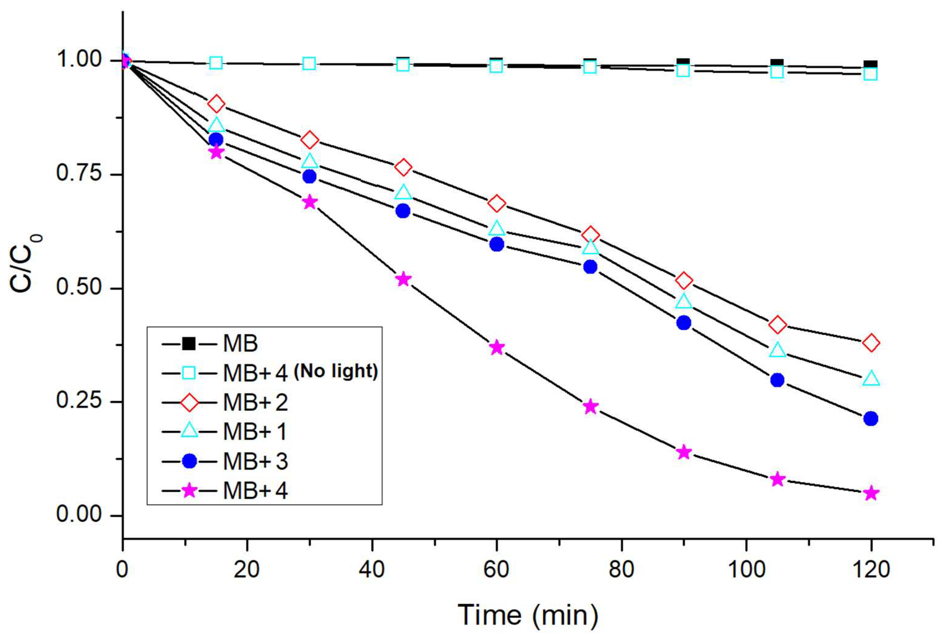 Nanomaterials 10 02314 g004