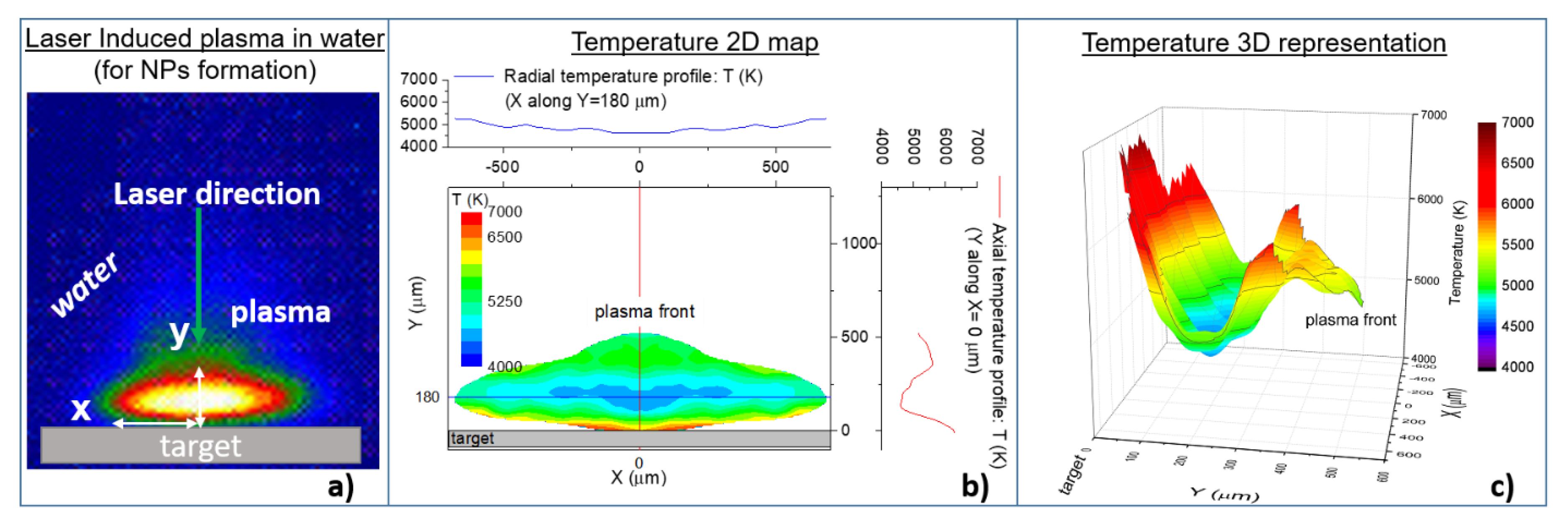 Nanomaterials 10 02317 g003 Nanomaterials 10 02317 g003