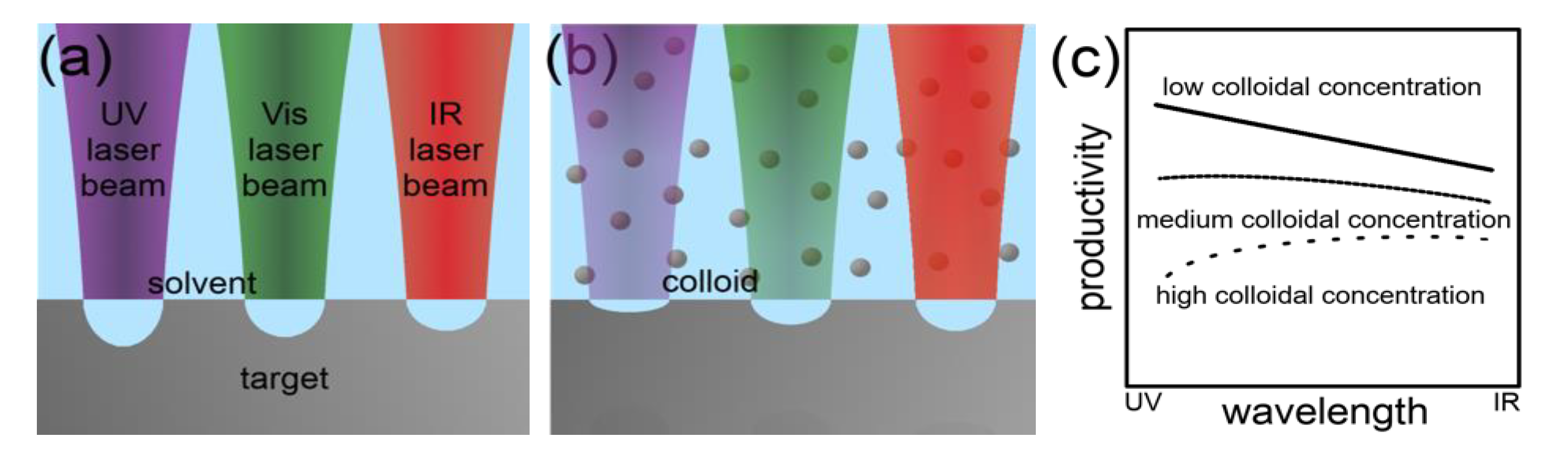 Nanomaterials 10 02317 g006 Nanomaterials 10 02317 g006