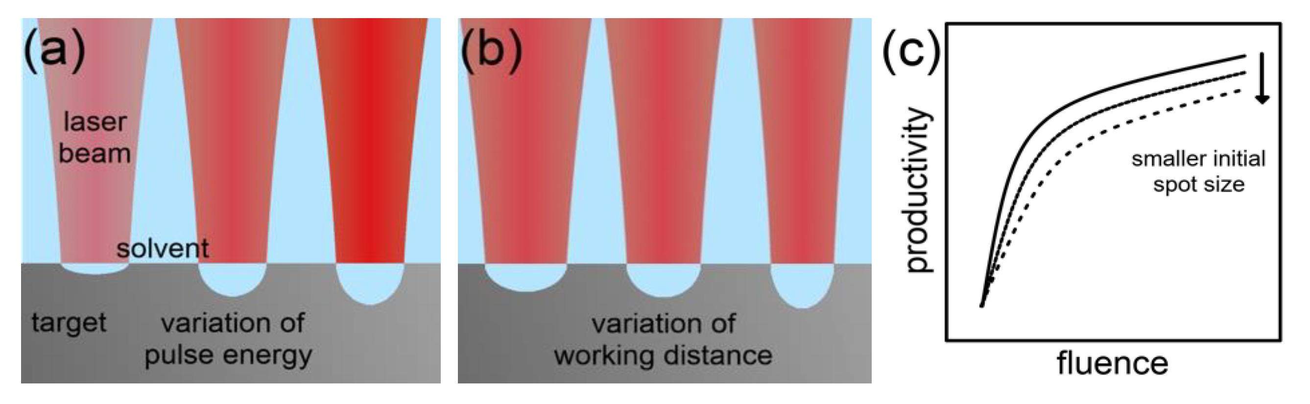 Nanomaterials 10 02317 g007 Nanomaterials 10 02317 g007