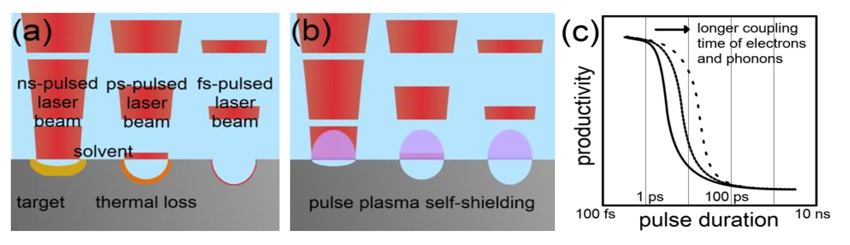 Nanomaterials 10 02317 g008 Nanomaterials 10 02317 g008