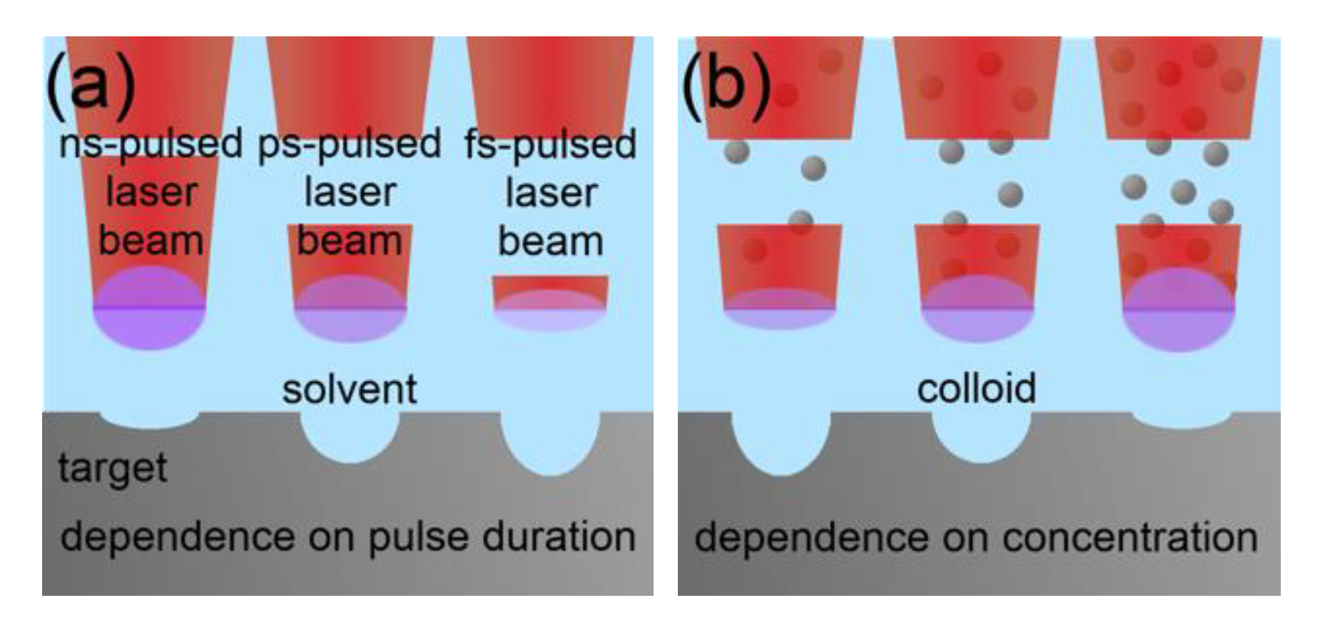 Nanomaterials 10 02317 g009 Nanomaterials 10 02317 g009