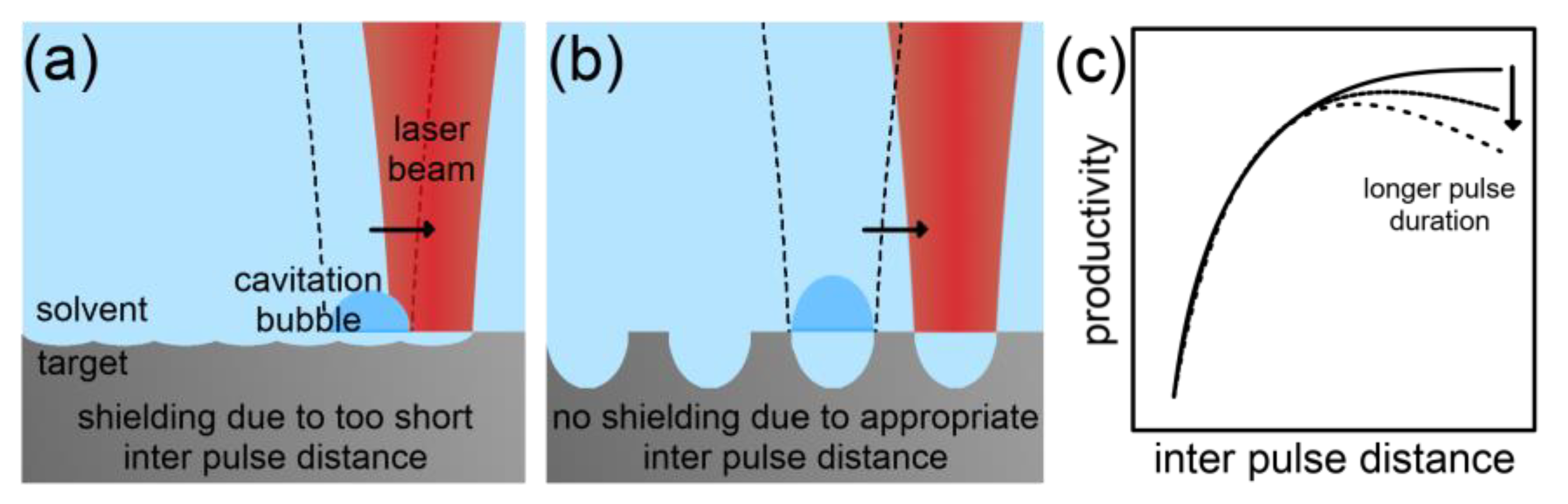 Nanomaterials 10 02317 g010 Nanomaterials 10 02317 g010
