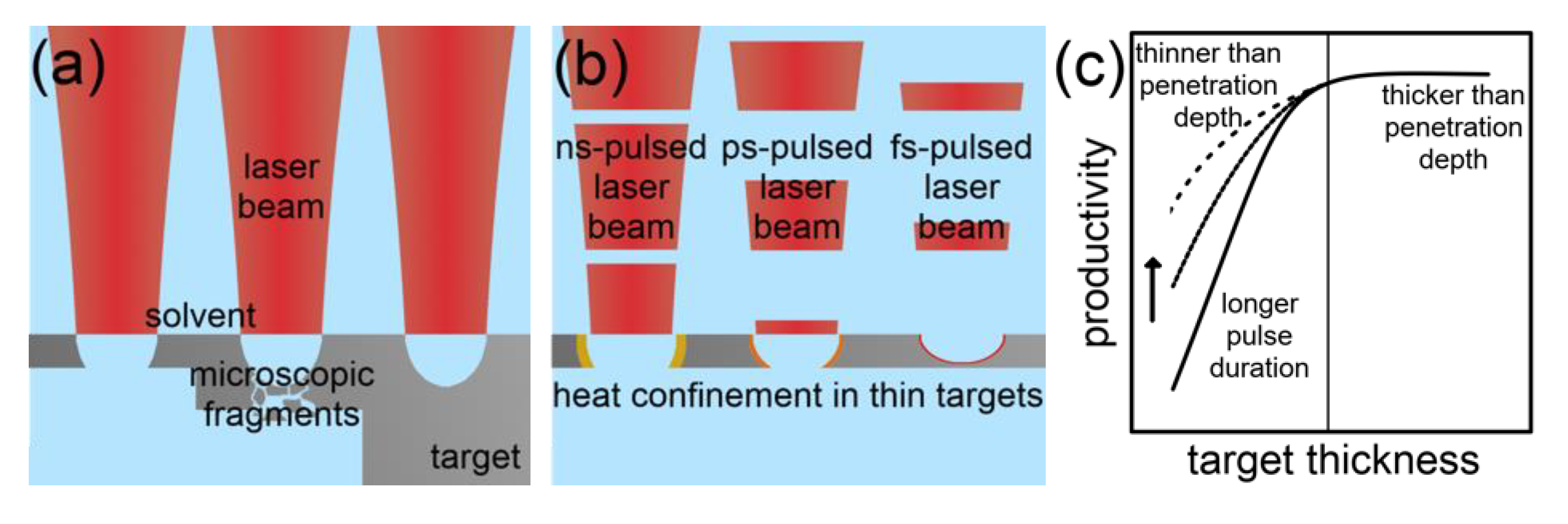 Nanomaterials 10 02317 g012 Nanomaterials 10 02317 g012