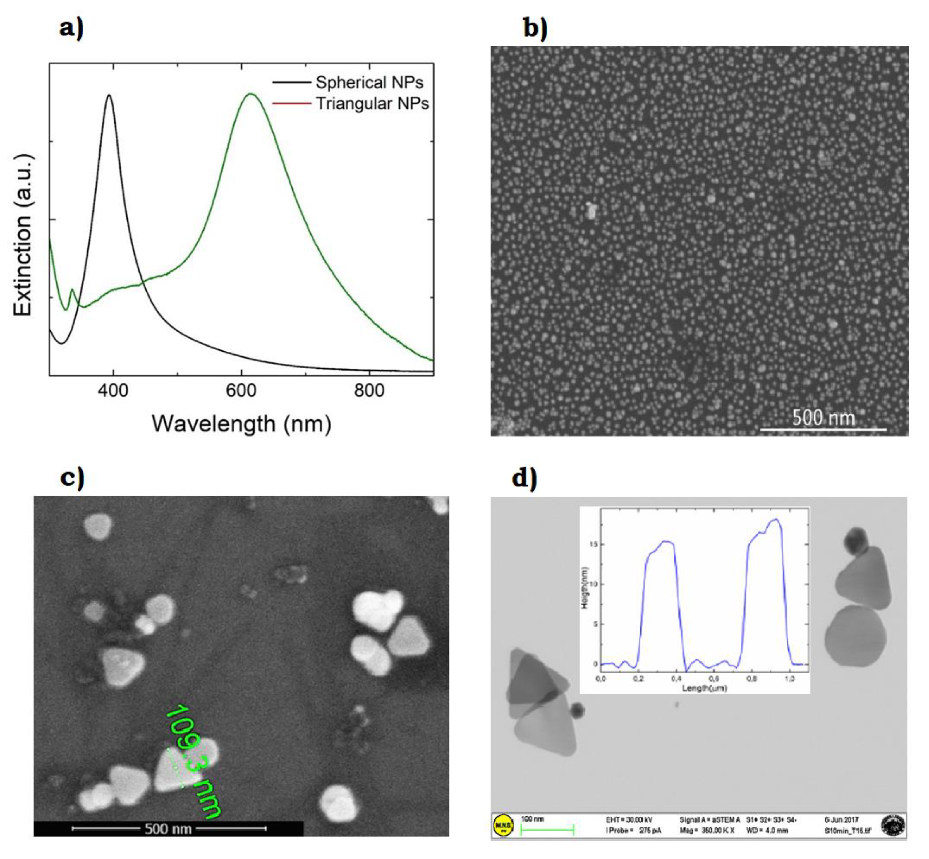 Nanomaterials 10 02317 g015 Nanomaterials 10 02317 g015