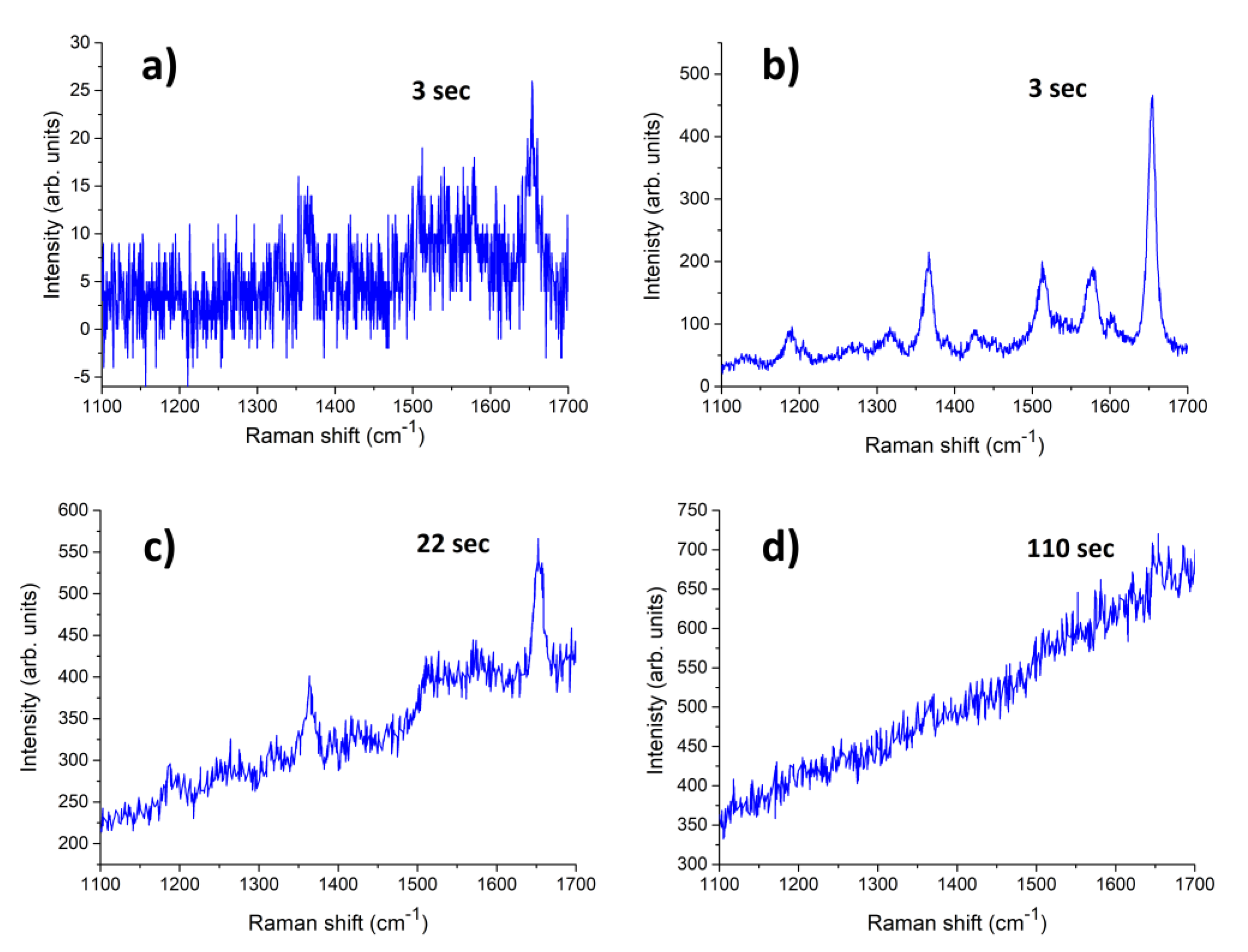 Nanomaterials 10 02317 g018 Nanomaterials 10 02317 g018
