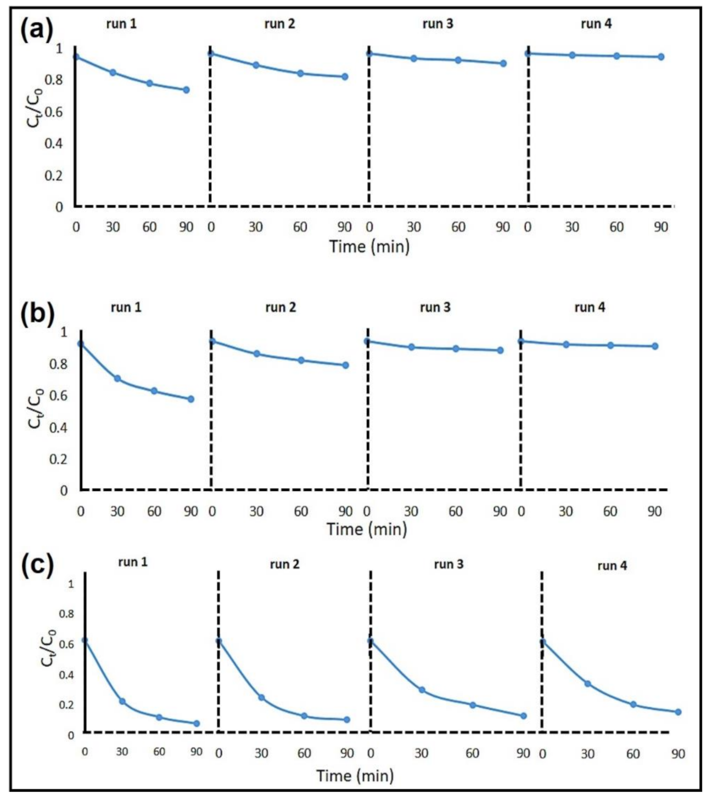 Nanomaterials 10 02320 g009