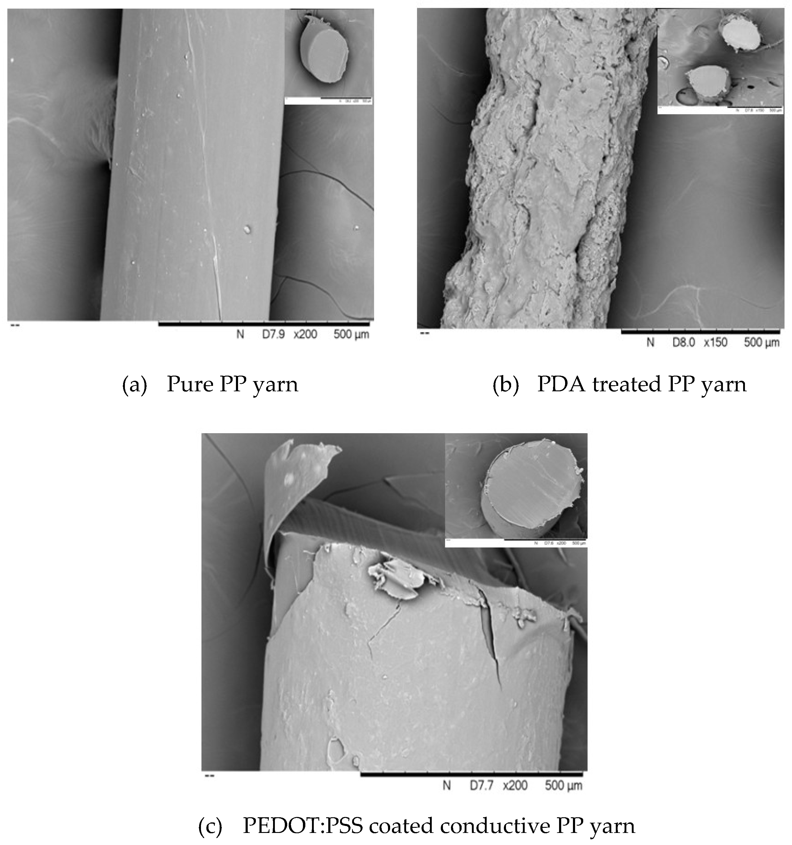 Nanomaterials 10 02324 g009