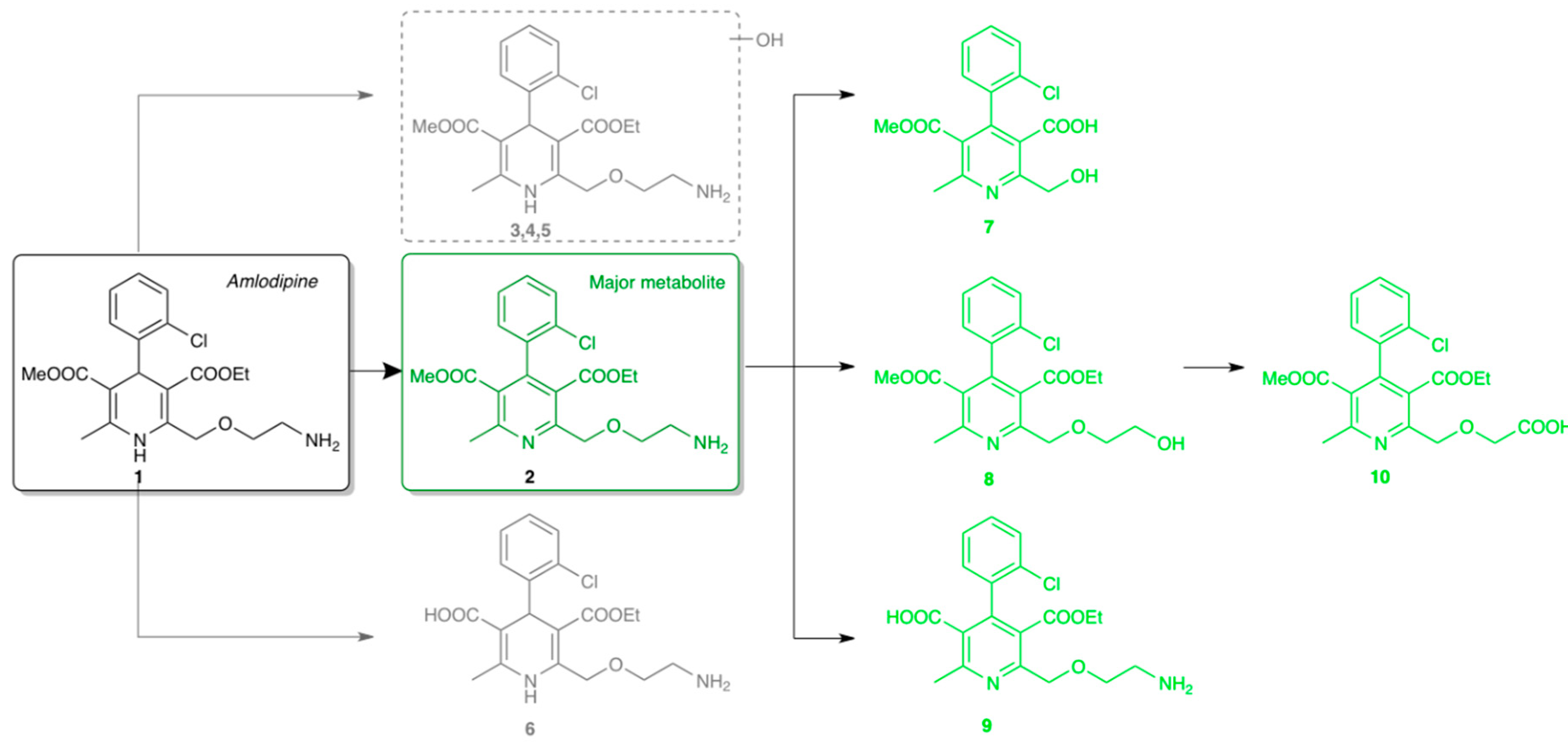 Nanomaterials 10 02329 g001 Nanomaterials 10 02329 g001