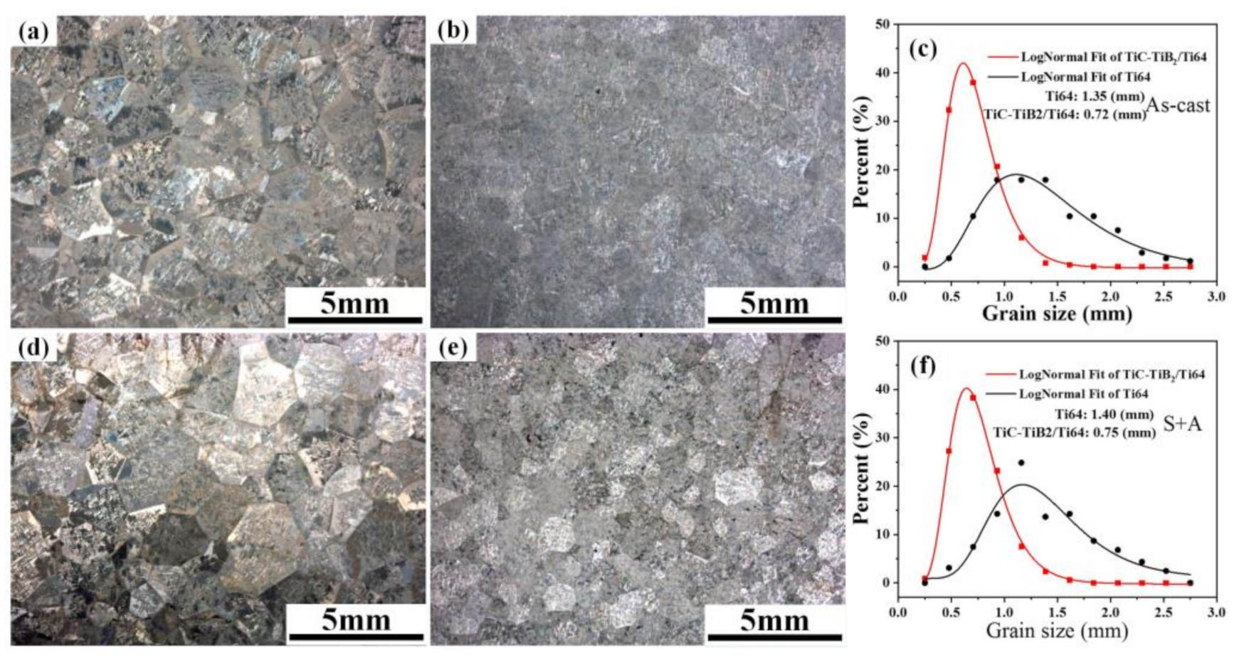 Nanomaterials 10 02330 g001