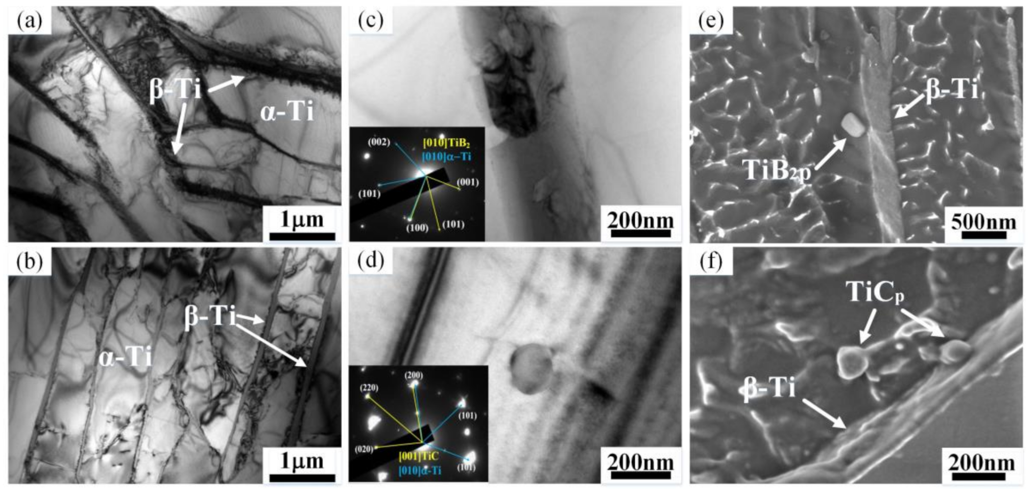 Nanomaterials 10 02330 g004