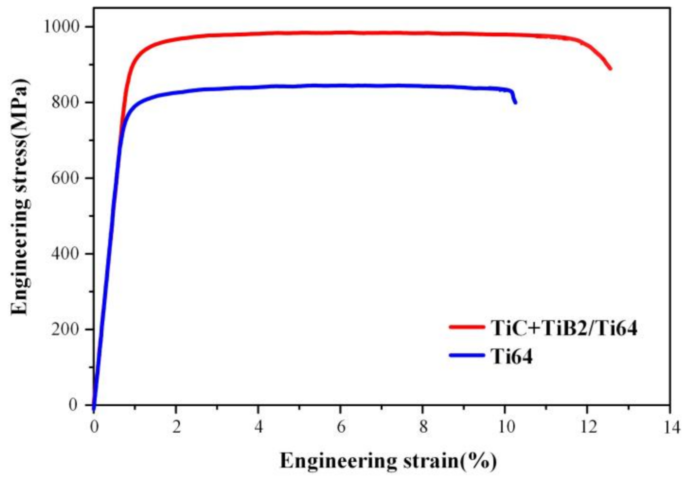 Nanomaterials 10 02330 g005