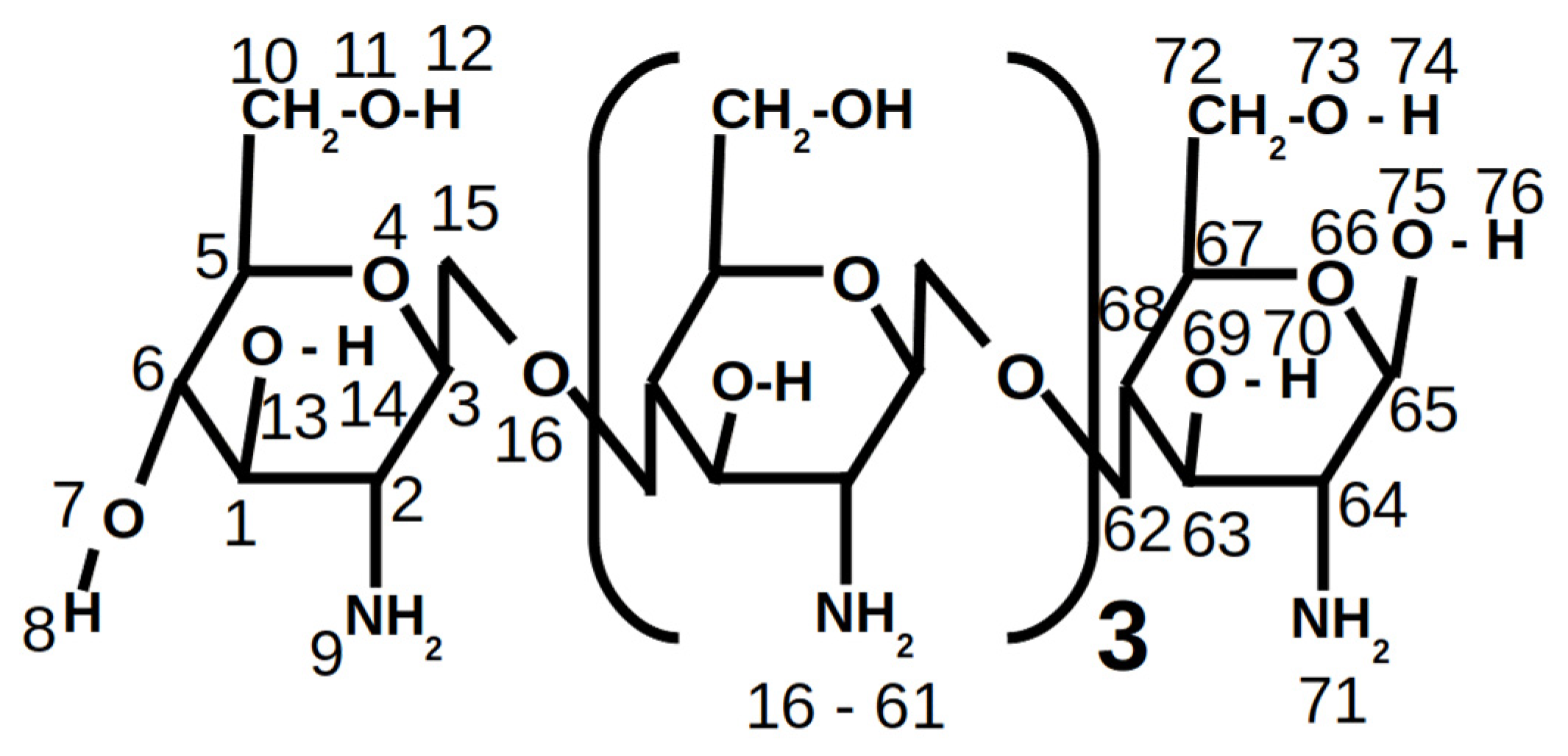 Nanomaterials 10 02340 g001