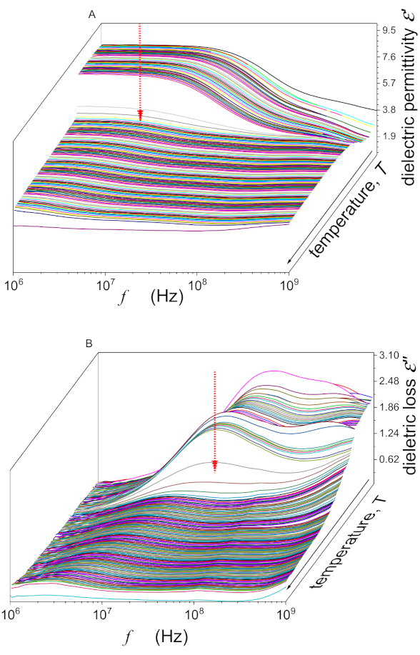 Nanomaterials 10 02343 g001 Nanomaterials 10 02343 g001