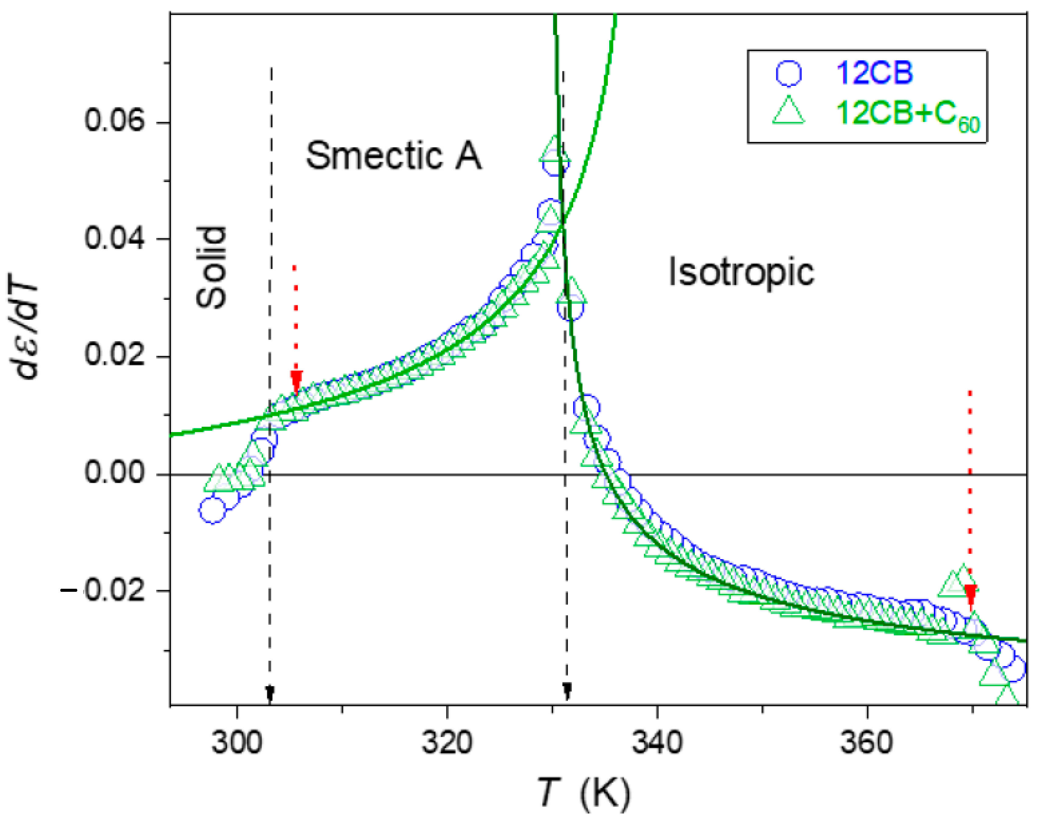 Nanomaterials 10 02343 g003 Nanomaterials 10 02343 g003