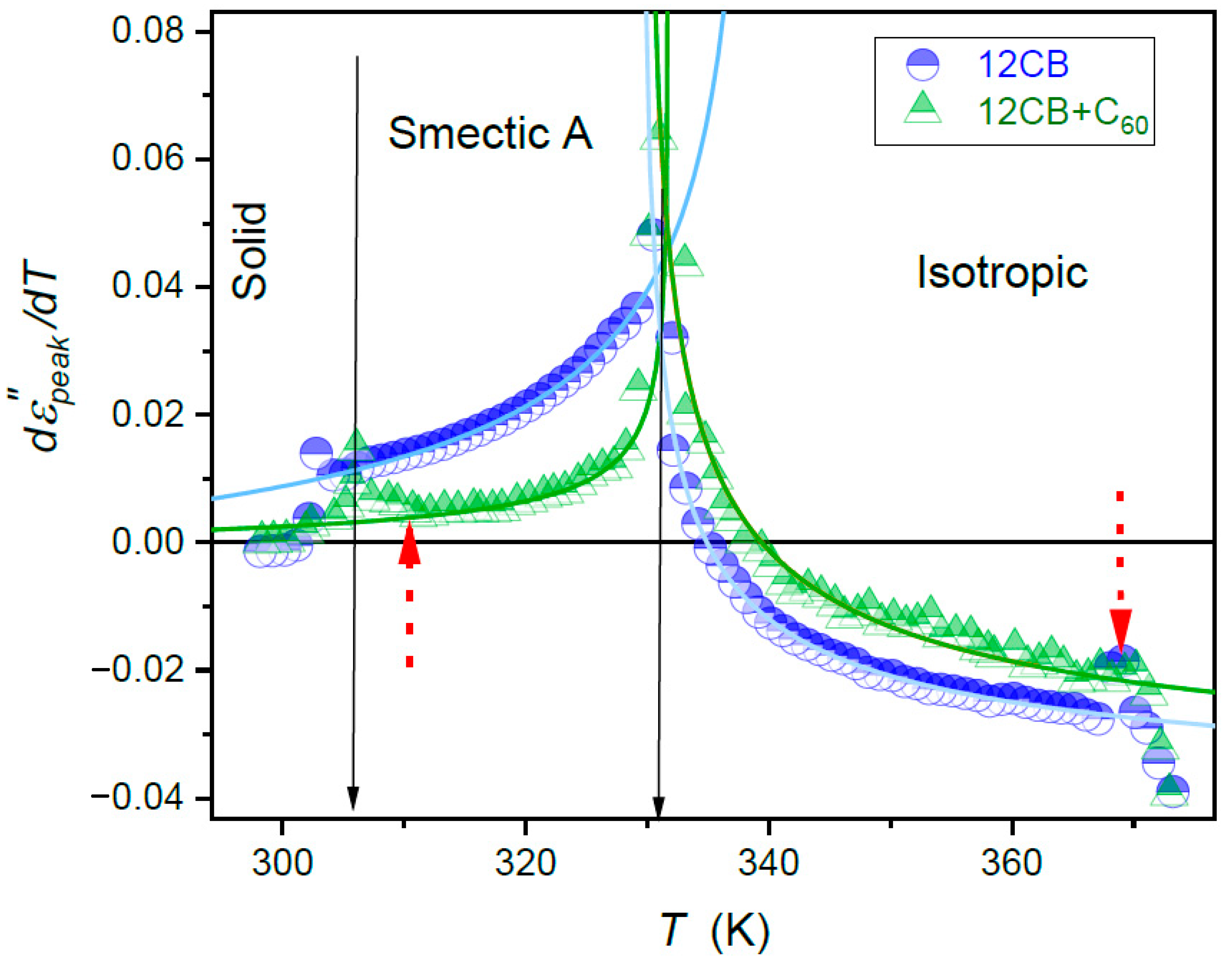 Nanomaterials 10 02343 g004 Nanomaterials 10 02343 g004