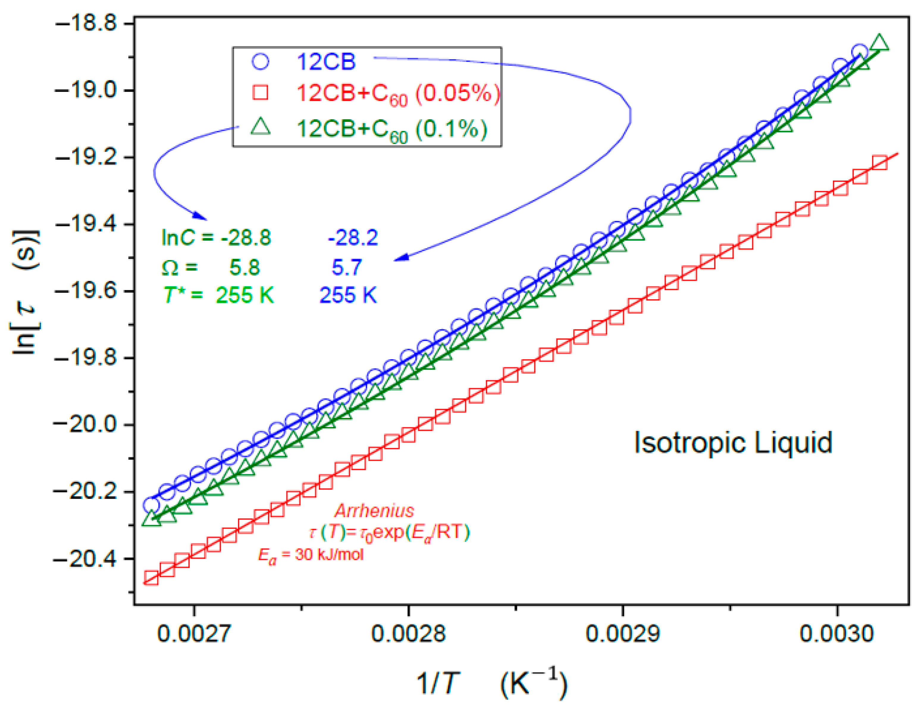 Nanomaterials 10 02343 g005 Nanomaterials 10 02343 g005