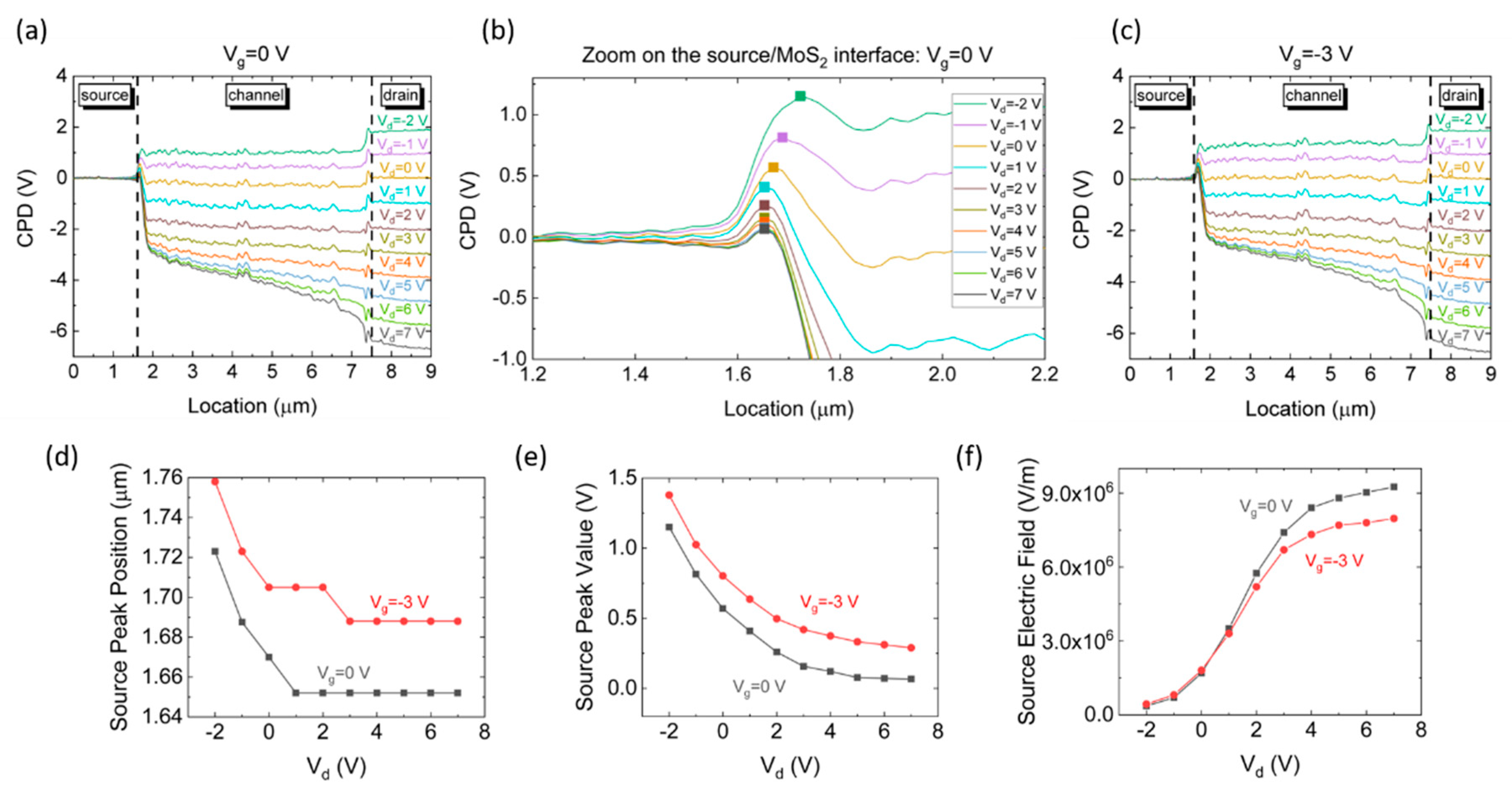 Nanomaterials 10 02346 g002