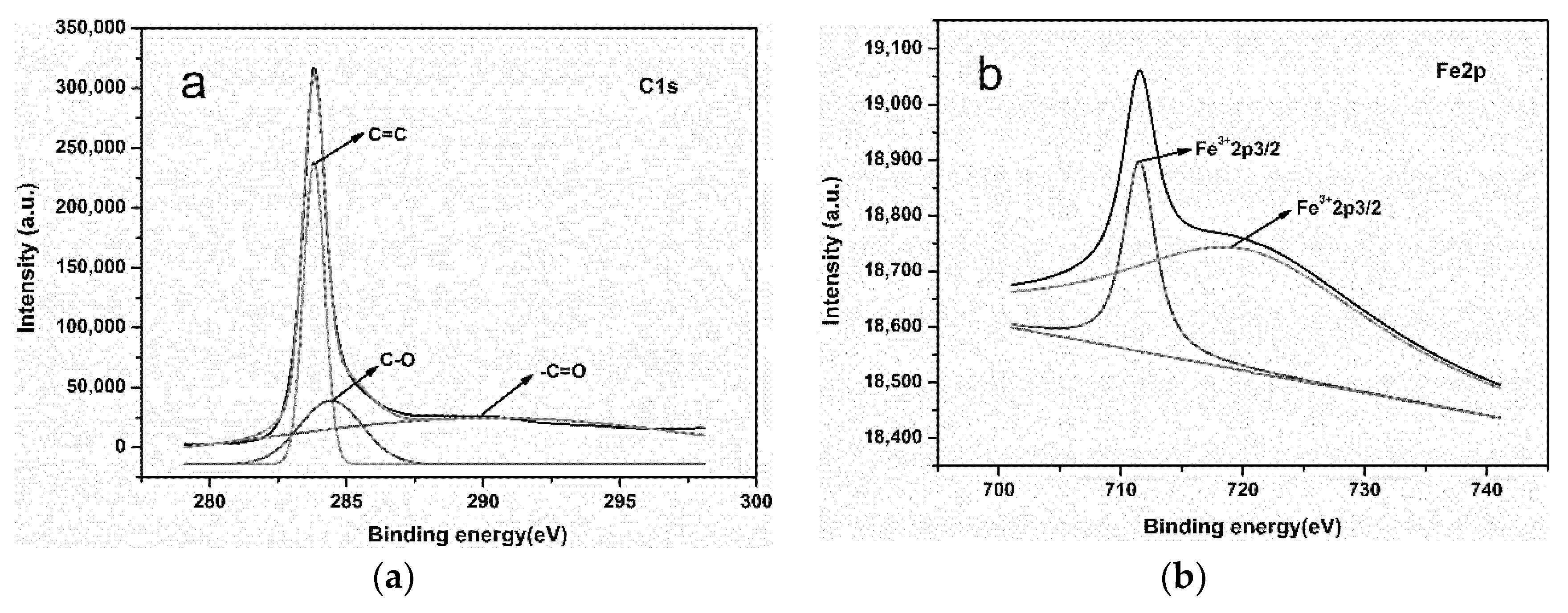 Nanomaterials 10 02348 g005
