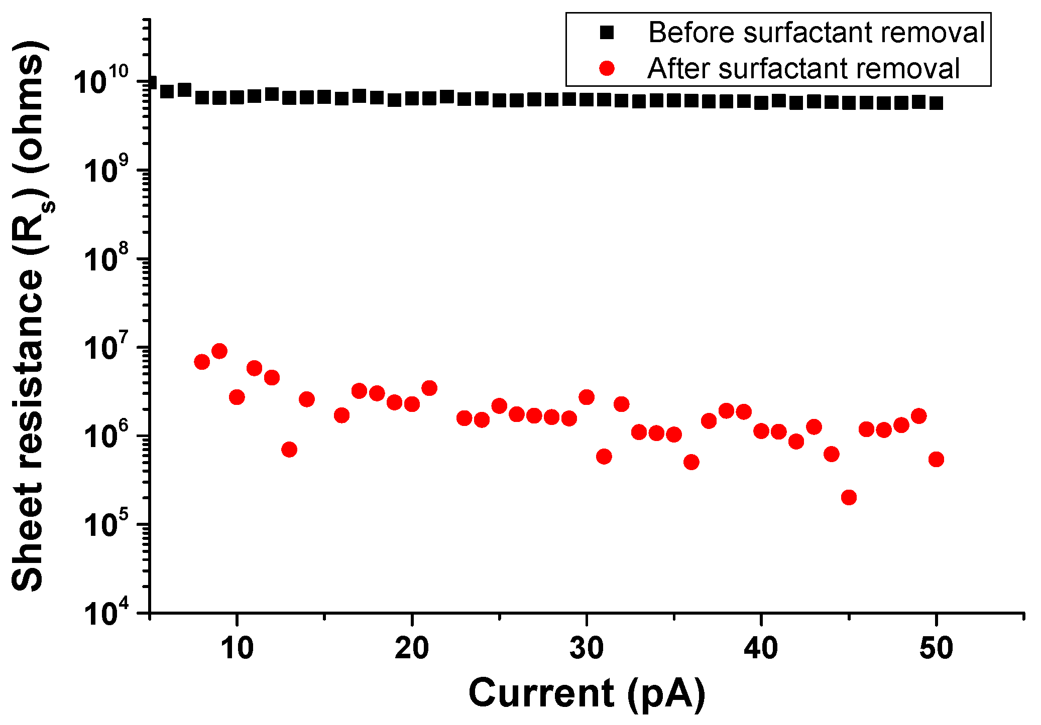 Nanomaterials 10 02350 g003 Nanomaterials 10 02350 g003