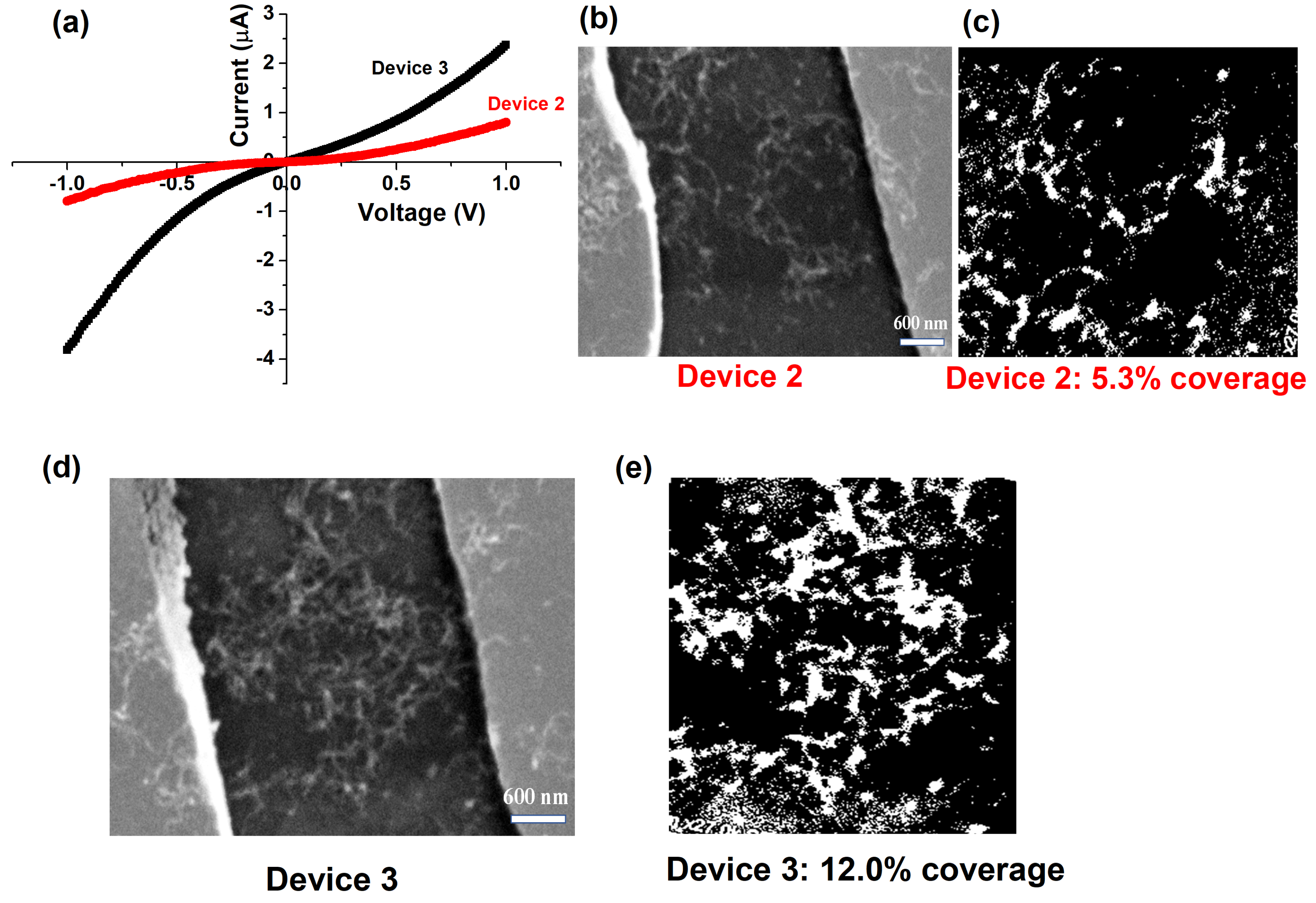 Nanomaterials 10 02350 g006 Nanomaterials 10 02350 g006
